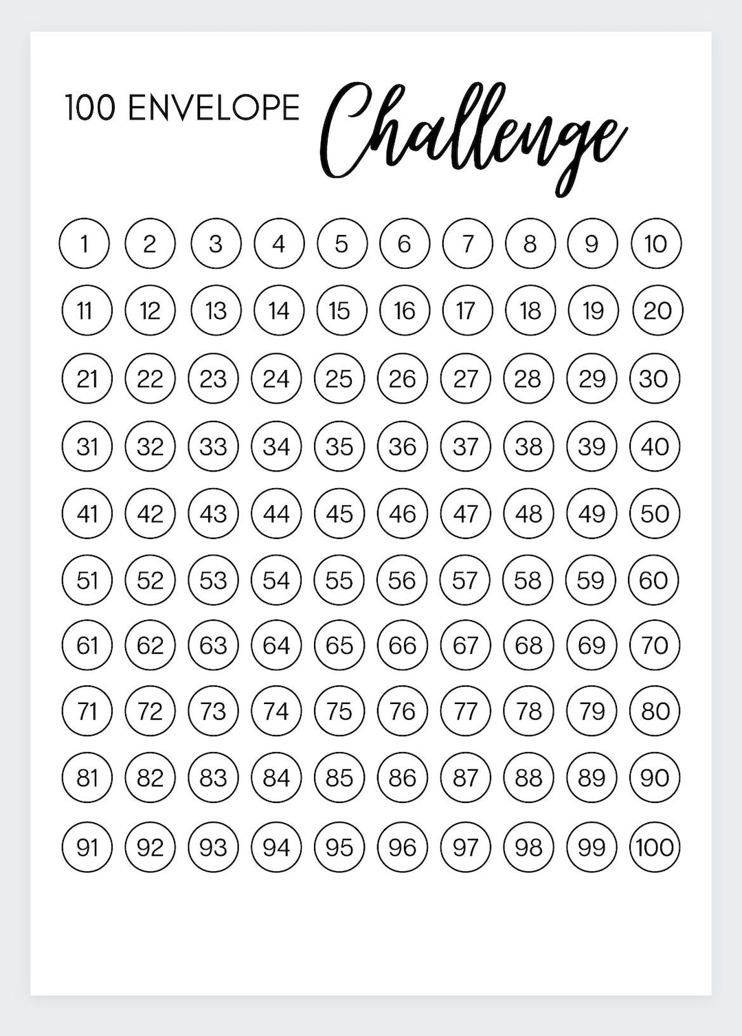 100 Envelope Money Challenge money Saving Challenge Printable envelope Savings save Money savings Planner 100 Envelope Printable dave Ramsey Etsy 100 Envelope Money Challenge money Saving Challenge Printable envelope Savings save Money savings Planner 100 Envelope Printable dave Ramsey Etsy