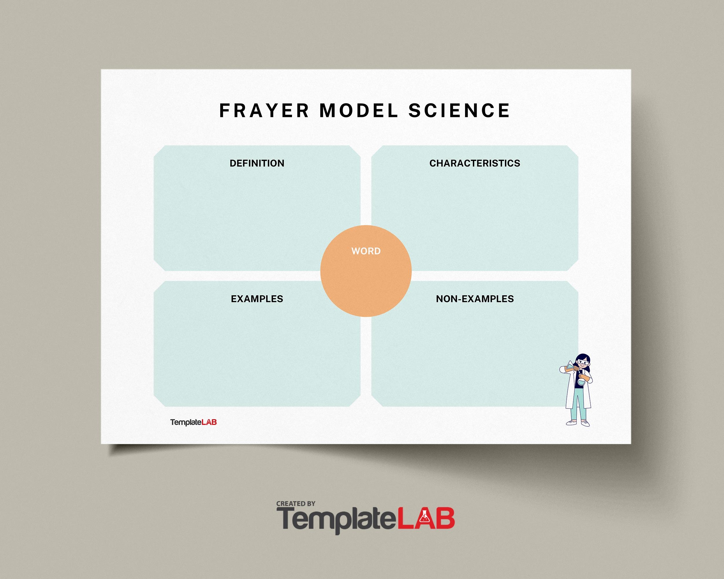 15 Blank Frayer Model Templates Word PDF PowerPoint 15 Blank Frayer Model Templates Word PDF PowerPoint