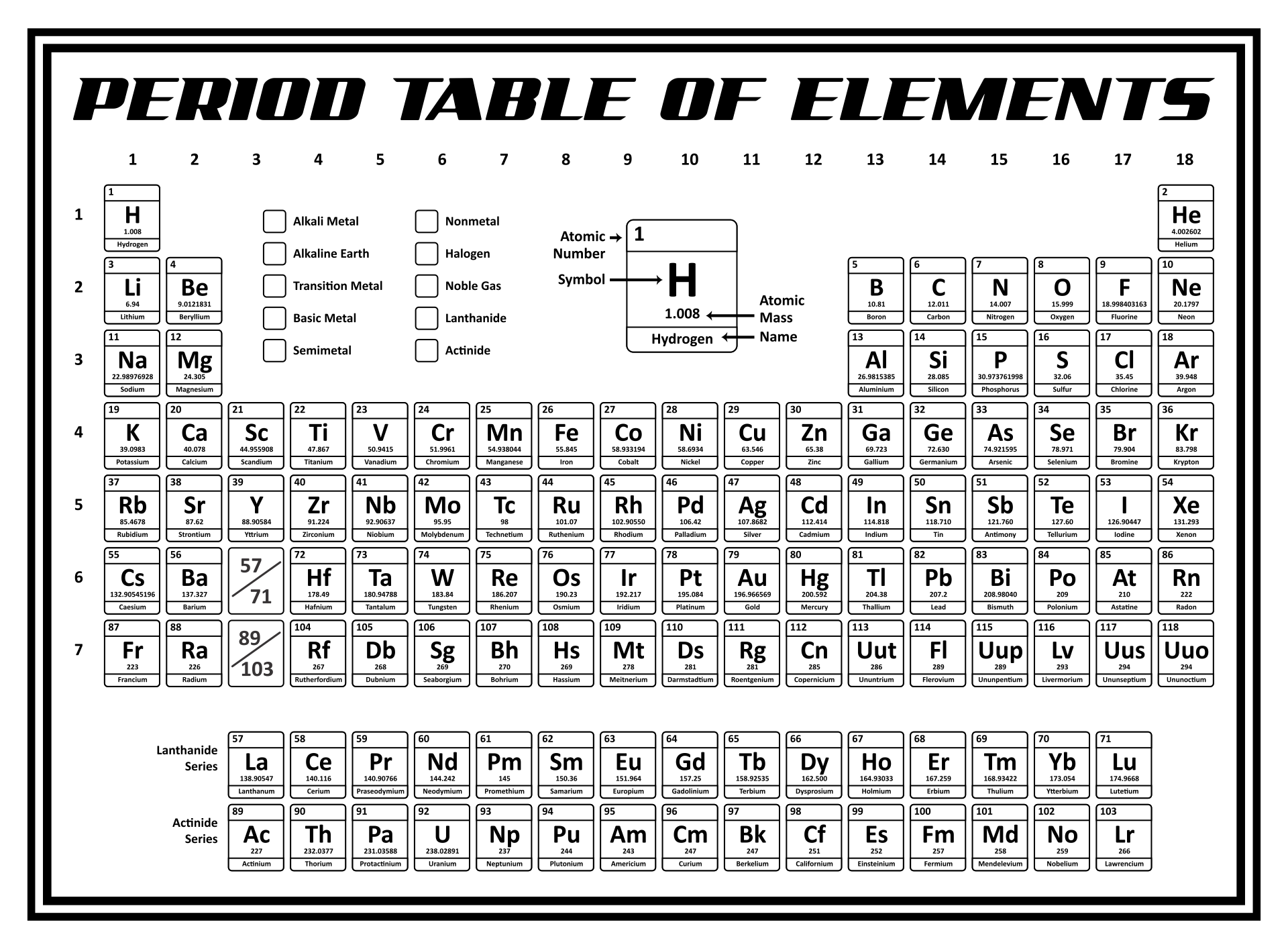 Free Blank Printable Periodic Table