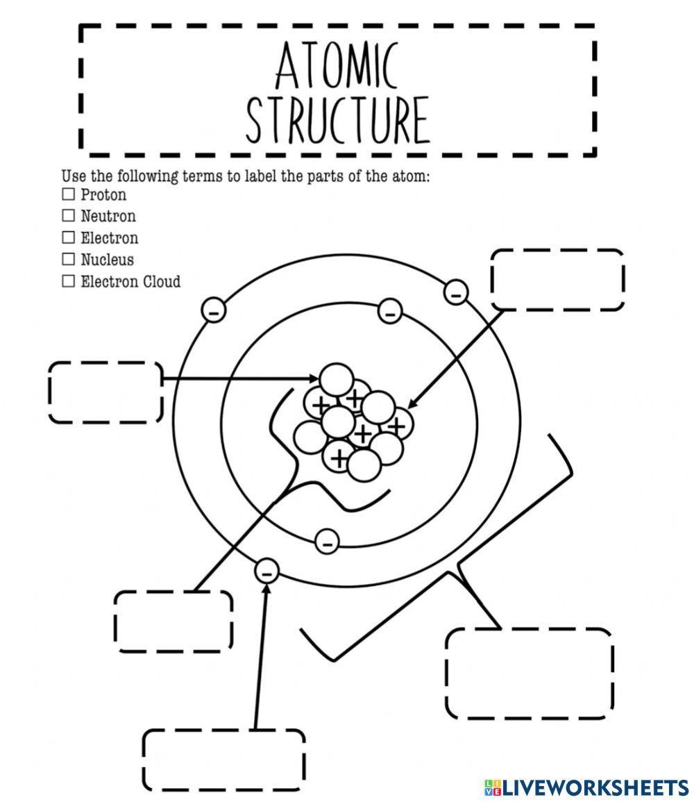3 1 Basic Atomic Structure Worksheet Live Worksheets 