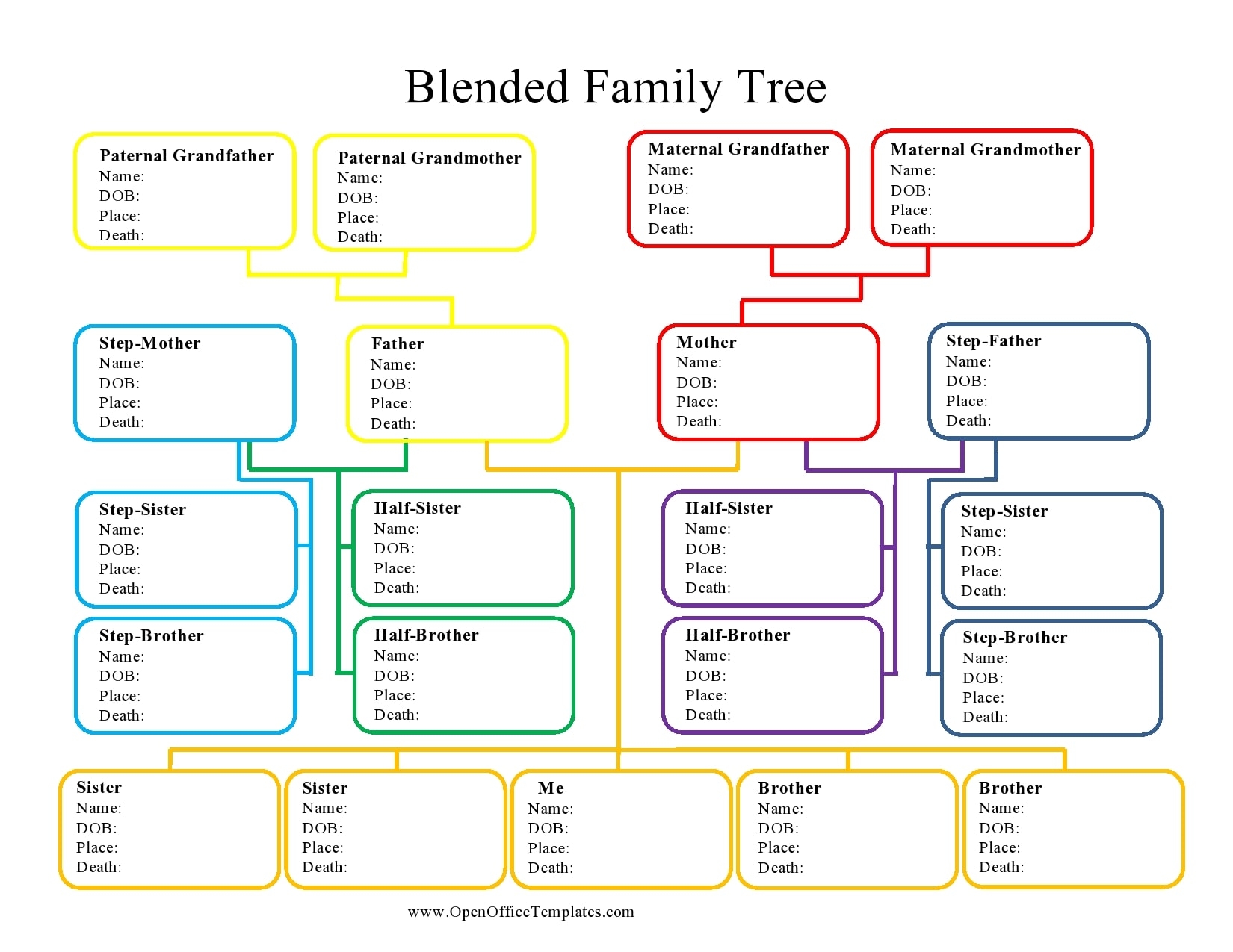 Free Printable Blank Family Tree Diagram