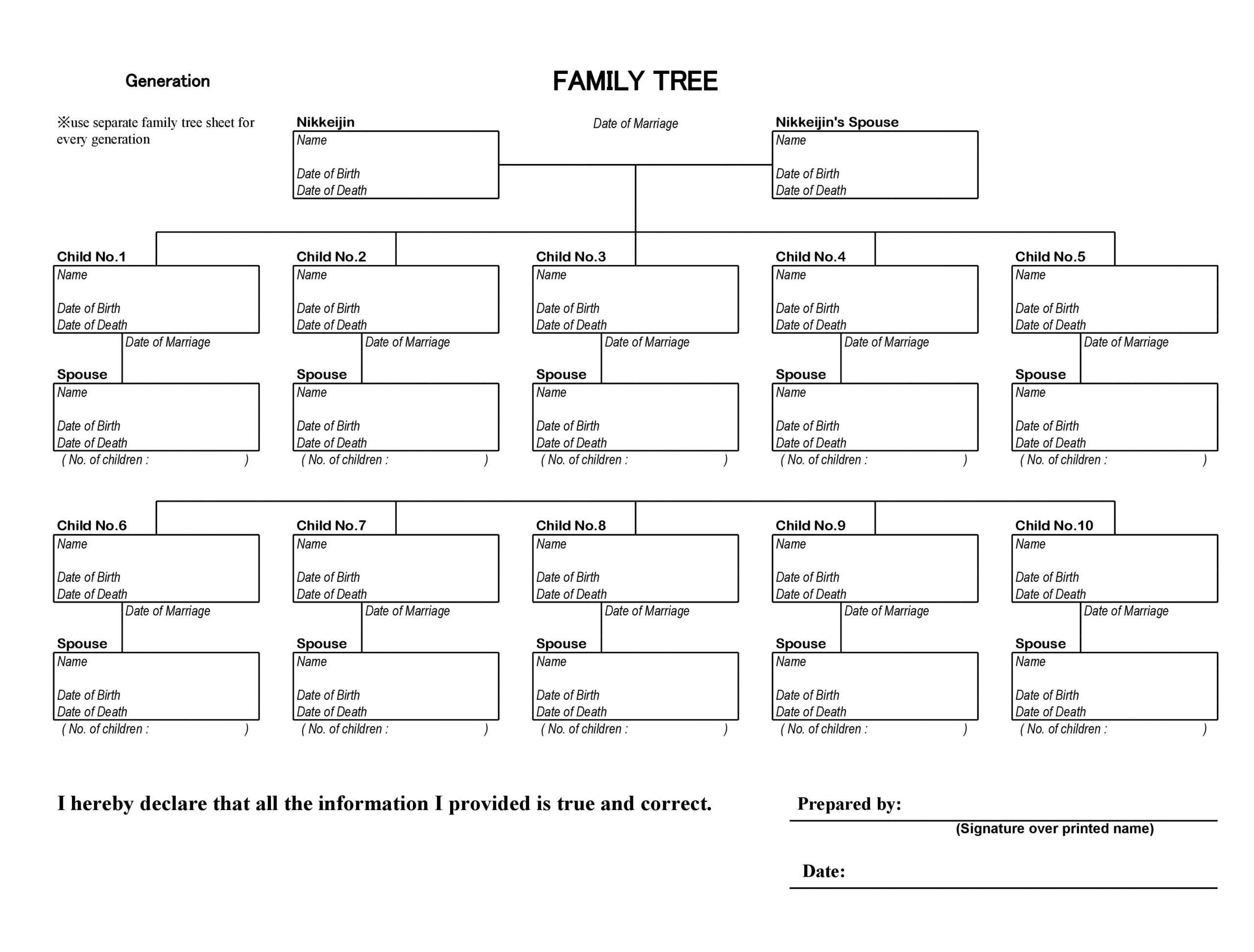 Free Printable Blank Genealogy Forms