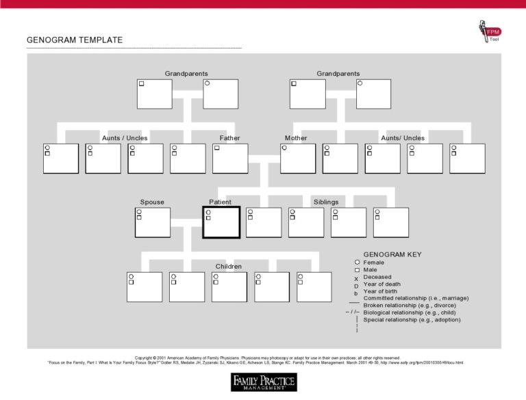 30 Editable Family Tree Templates 100 Free TemplateArchive