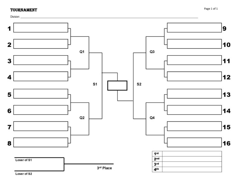 34 Blank Tournament Bracket Templates u0026100 FREE TemplateLab Worksheets Library