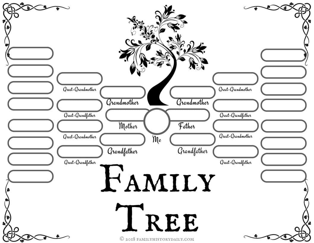 4 Free Family Tree Templates For Genealogy Craft Or School Projects Worksheets Library