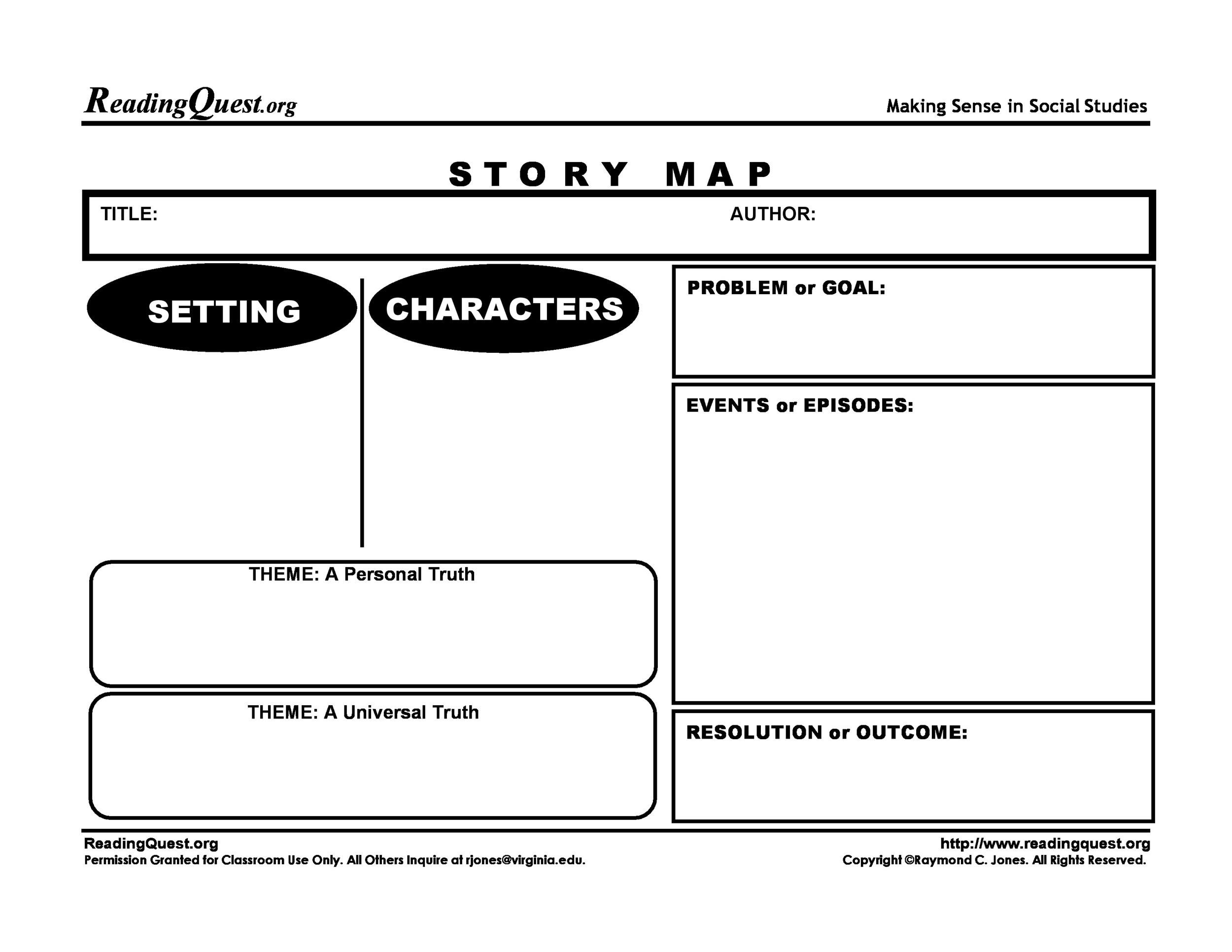 41 Free U0026 Printable Story Map Templates PDF Word PPT 