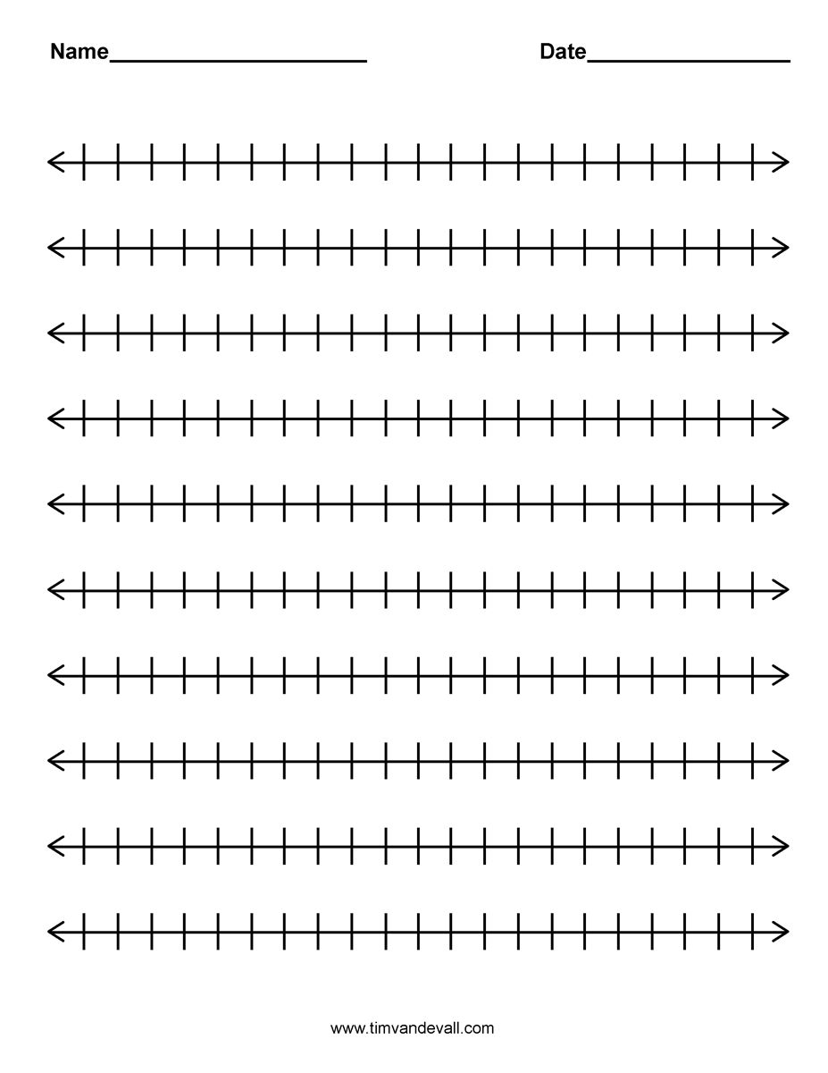 46 Best Number Lines Ideas Number Line Math Numbers Math