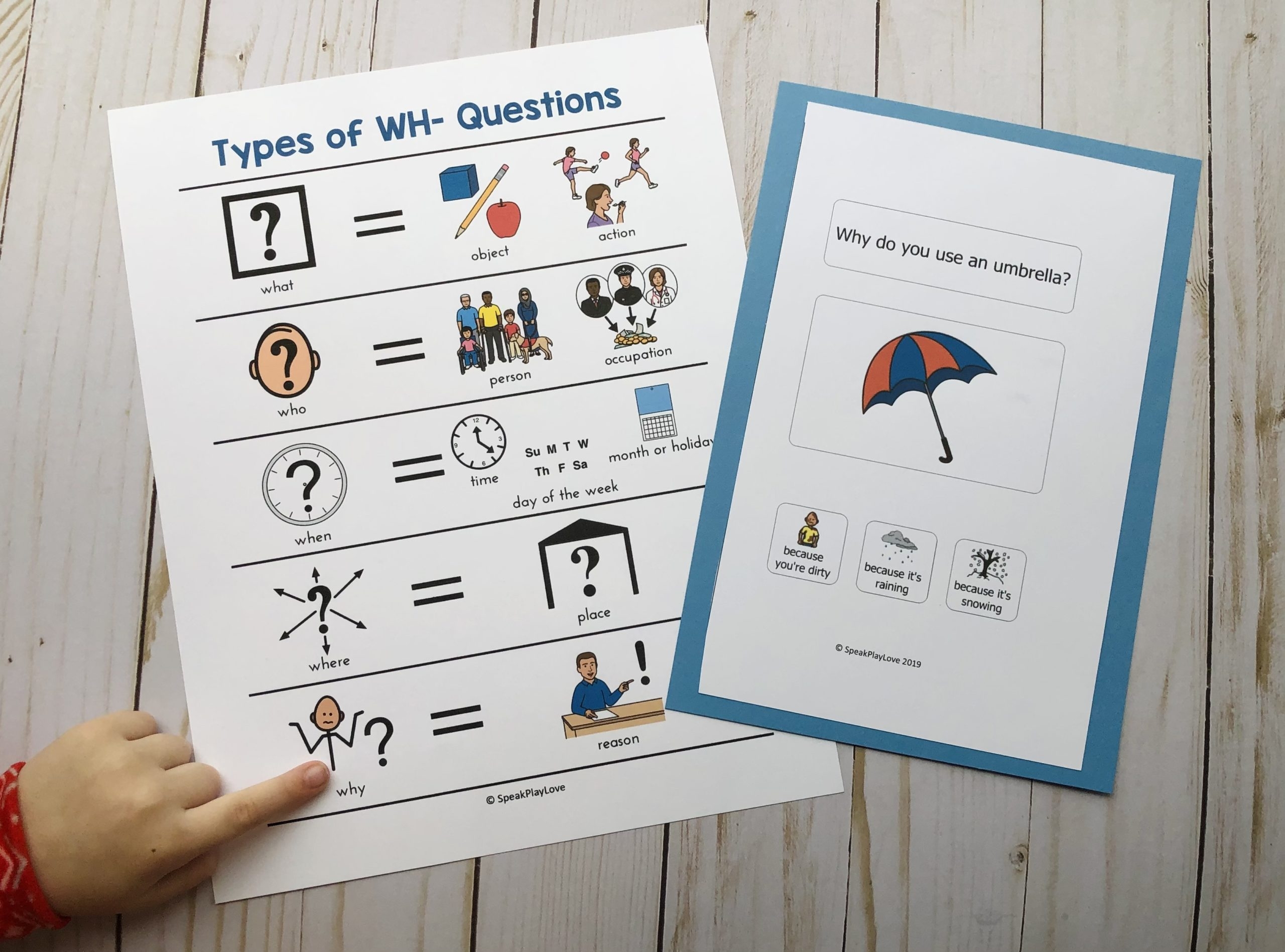 Free Printable Teaching Wh Questions Worksheets