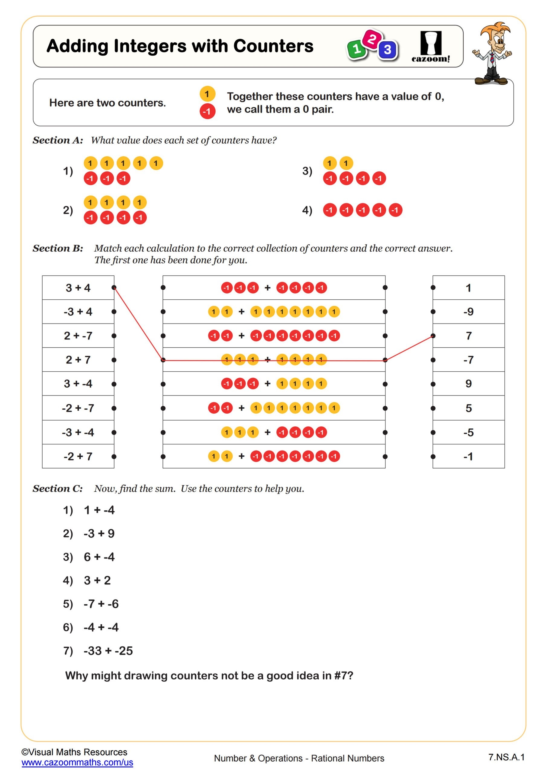 Adding Integers With Counters Worksheet PDF Printable Number 