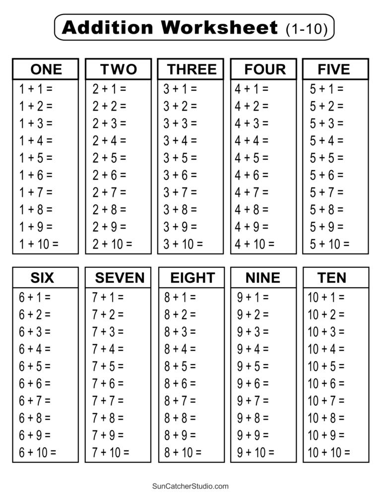 Addition Charts Tables U0026 Worksheets Free Printable PDF Files Free Printables Monograms Design Tools Patterns U0026 DIY Projects
