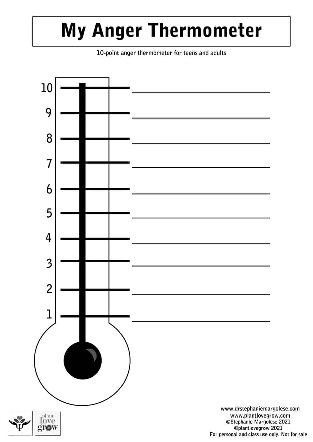 Anger Thermometer For Children And Teens Dr Stephanie Margolese