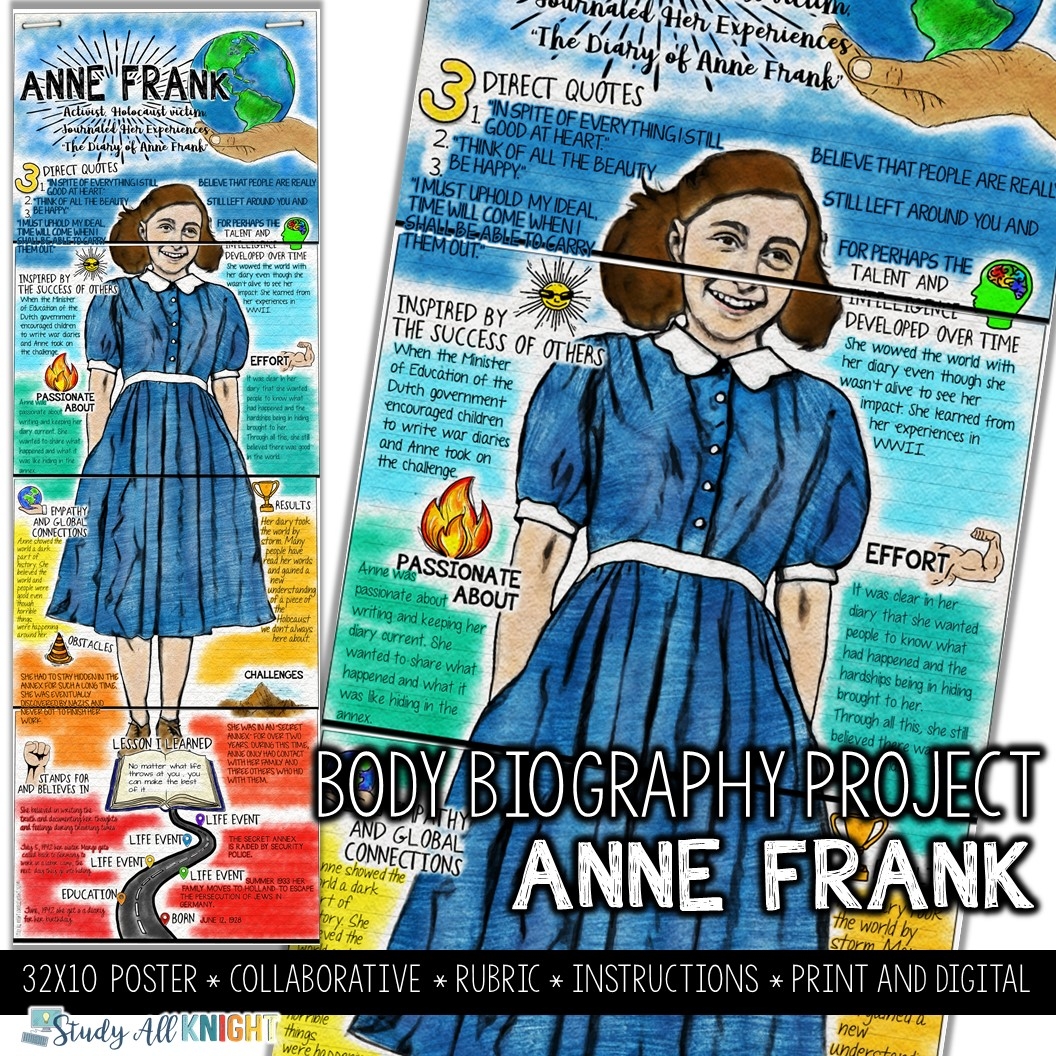 Anne Frank Activist The Diary Of Anne Frank Body Biography 