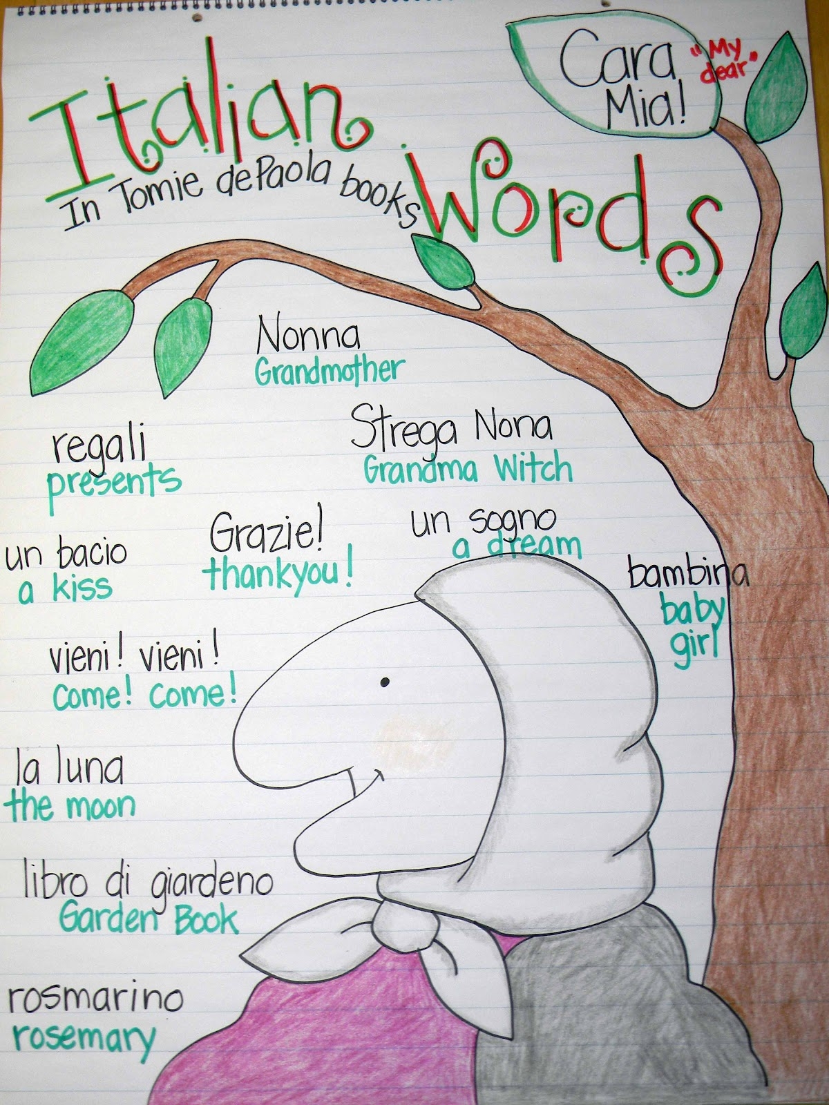 Around The Kampfire Tomie DePaola And A Strega Nona Freebie