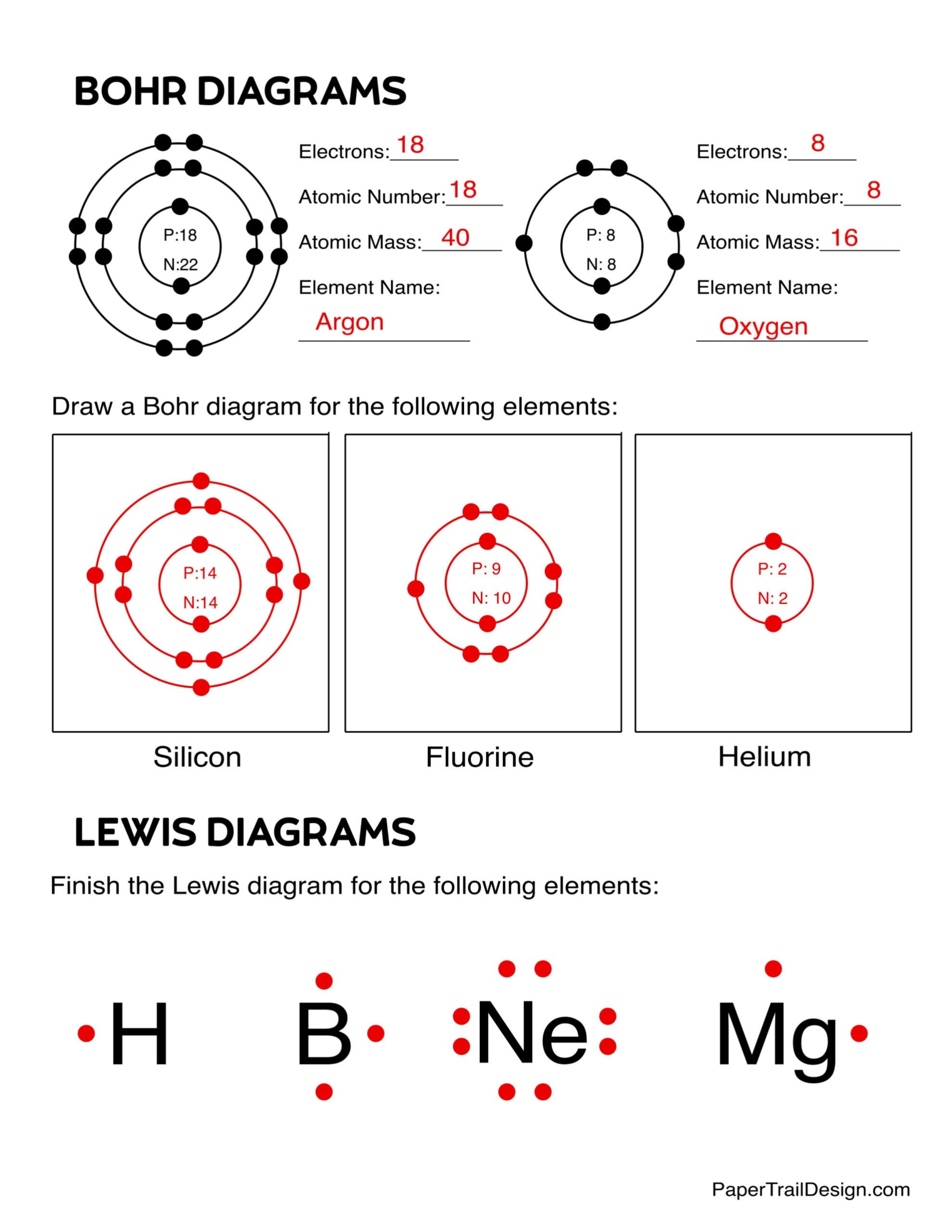 Atomic Structure Worksheet Paper Trail Design
