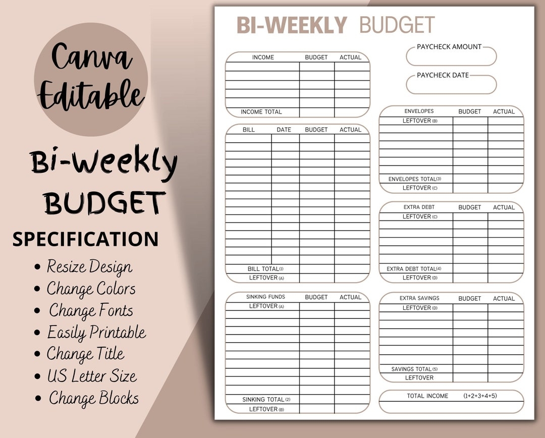 Bi weekly Budget Overview Template Printable Canva Editable Paycheck Budget Budget Binder Budget Planner Budget Template A4 Letter PDF Etsy