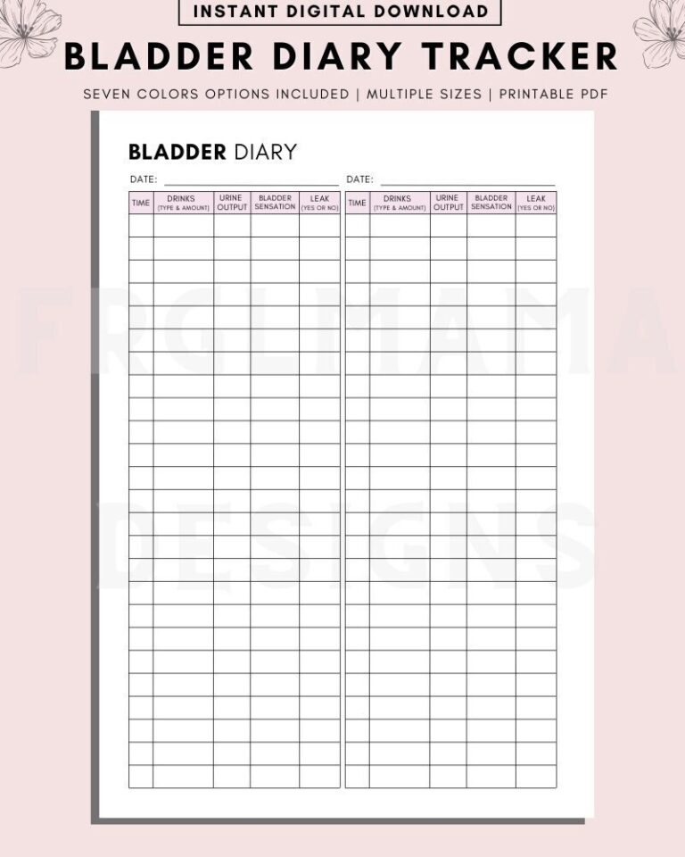 Bladder Diary Tracker Printable Urination Events Features 