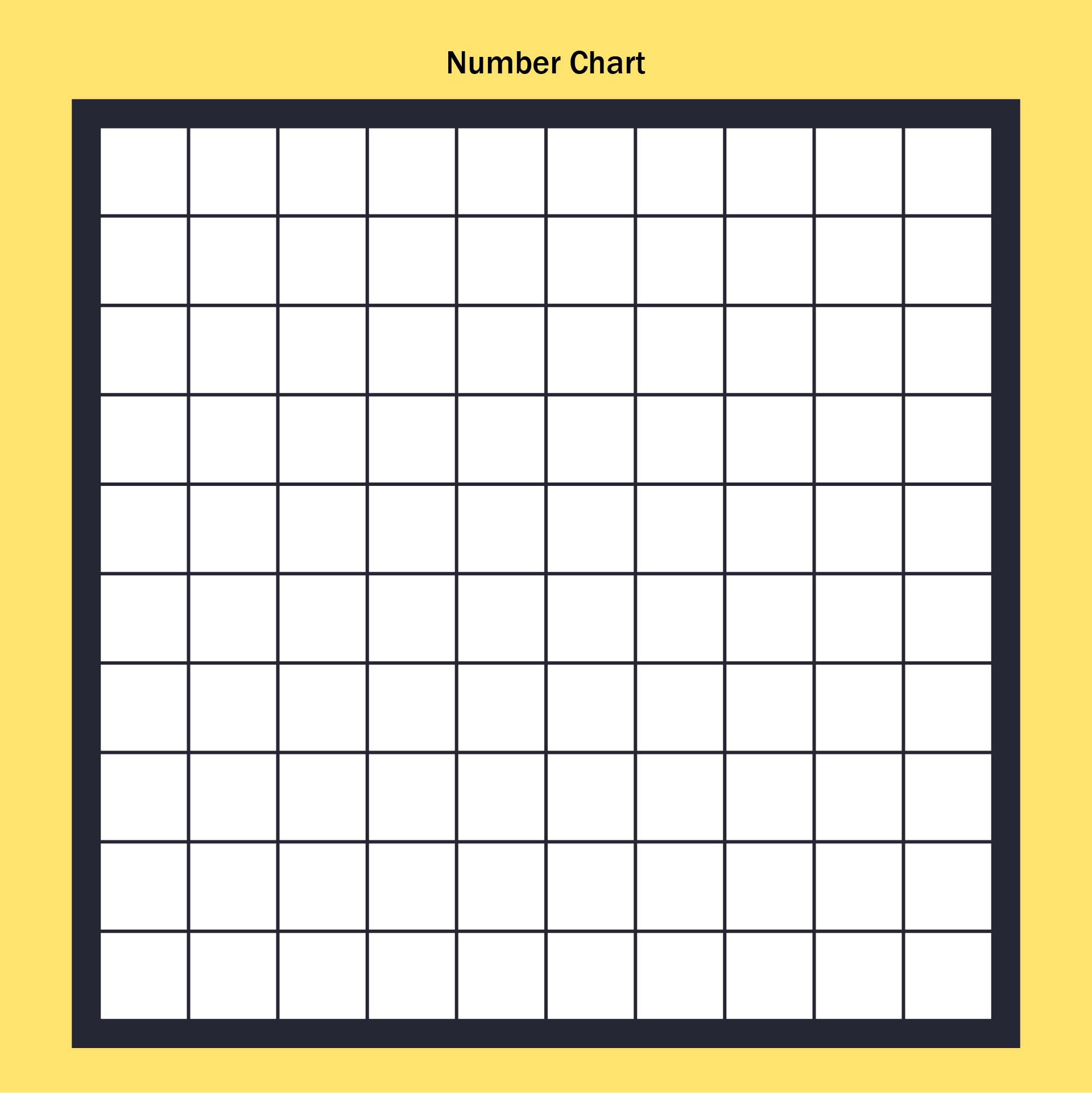 Blank 100 Grid Chart 10 Free PDF Printables Printablee Worksheets Library Blank 100 Grid Chart 10 Free PDF Printables Printablee Worksheets Library