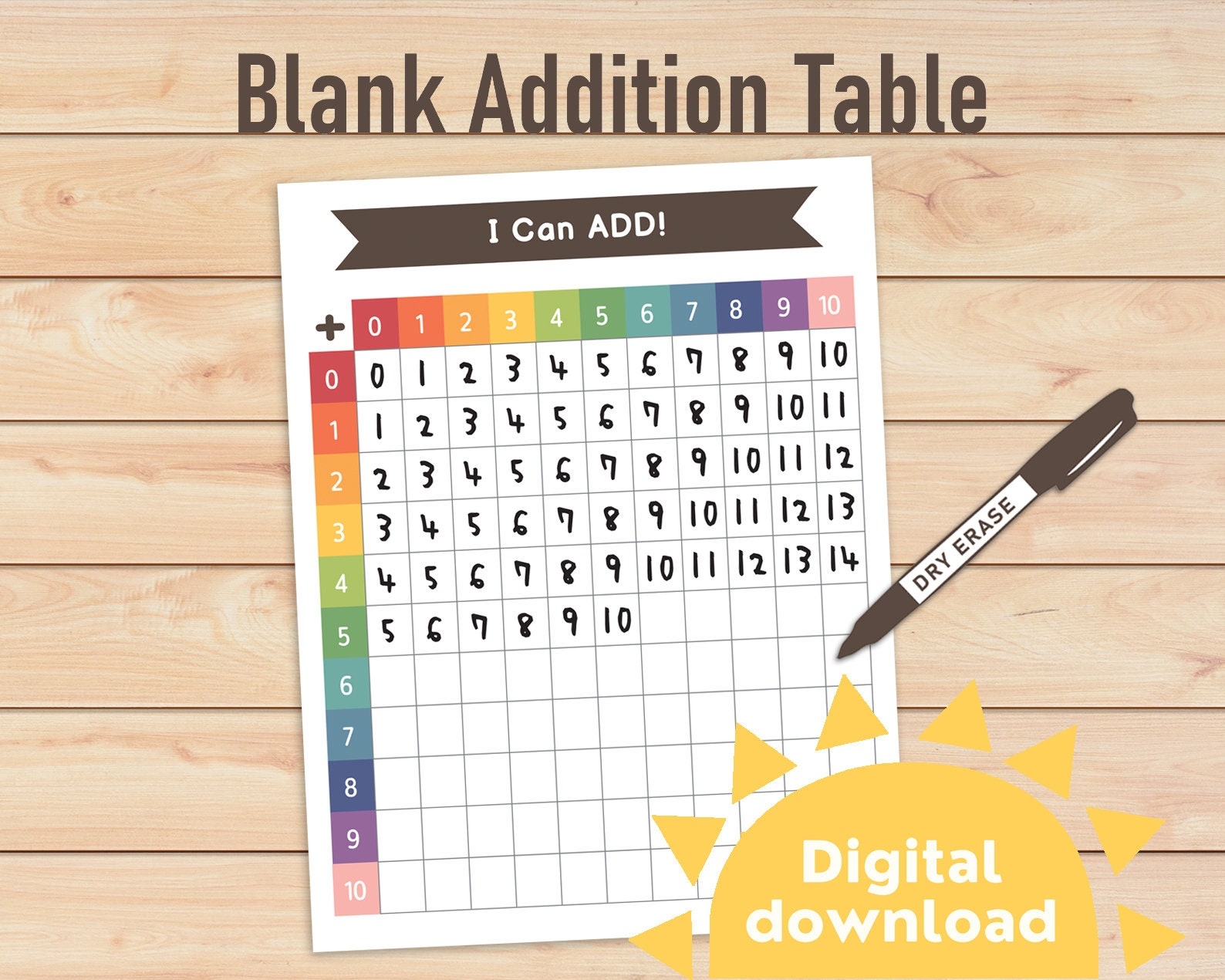 Blank Addition Chart 0 10 For Kids Blank Addition Table Addition Worksheet Math Activity Math Game Addition Practice Homeschool Etsy