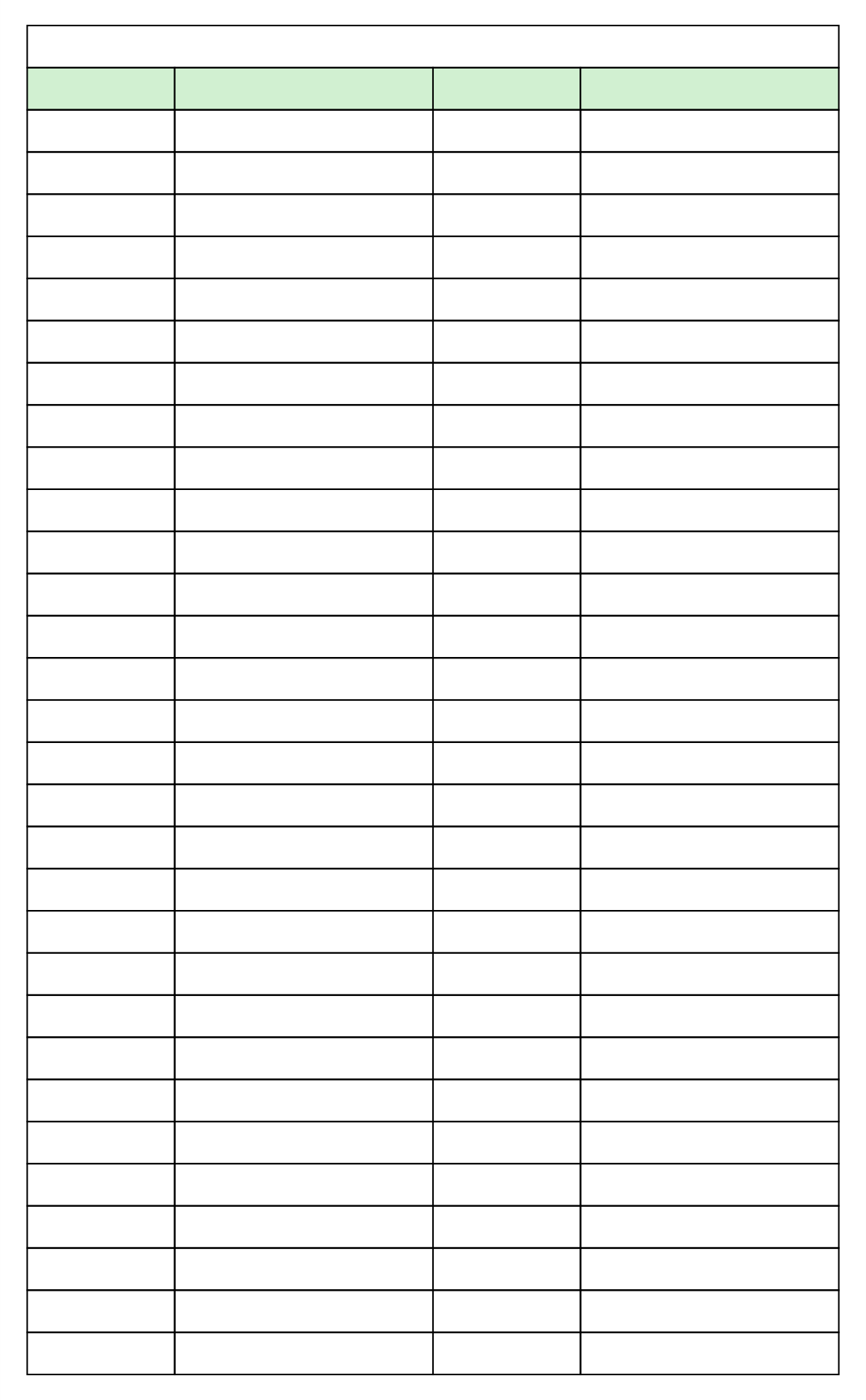 Free Printable Blank Charts For Teachers