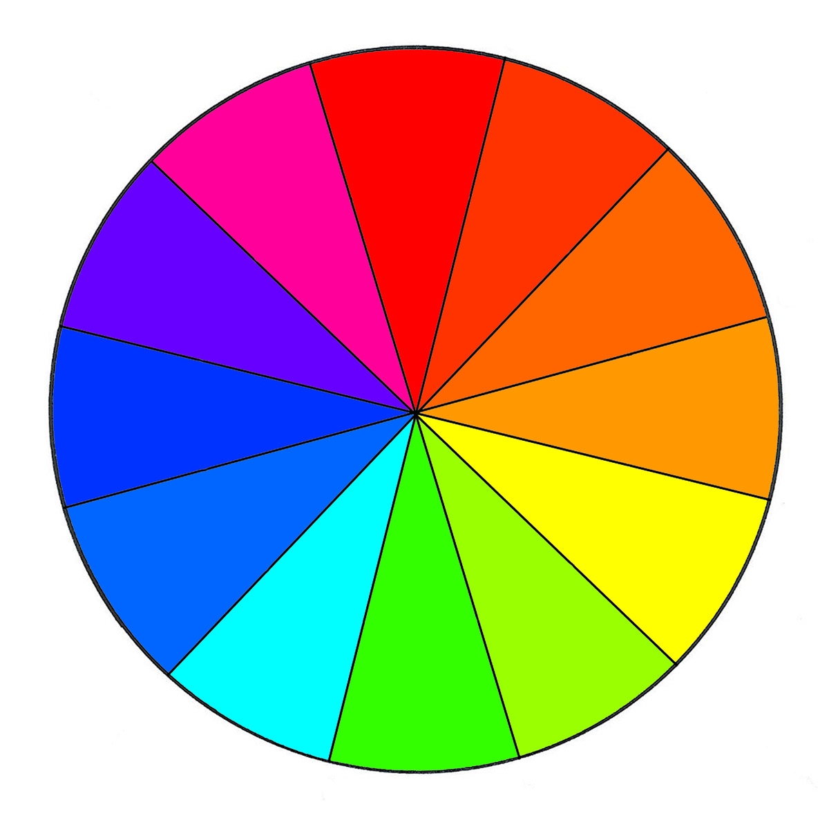 Free Printable Blank Color Wheel