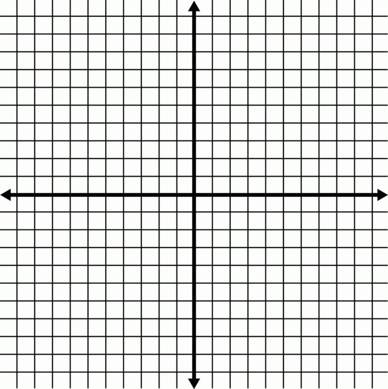 Blank Coordinate Grid With Grid Lines Shown ClipArt ETC