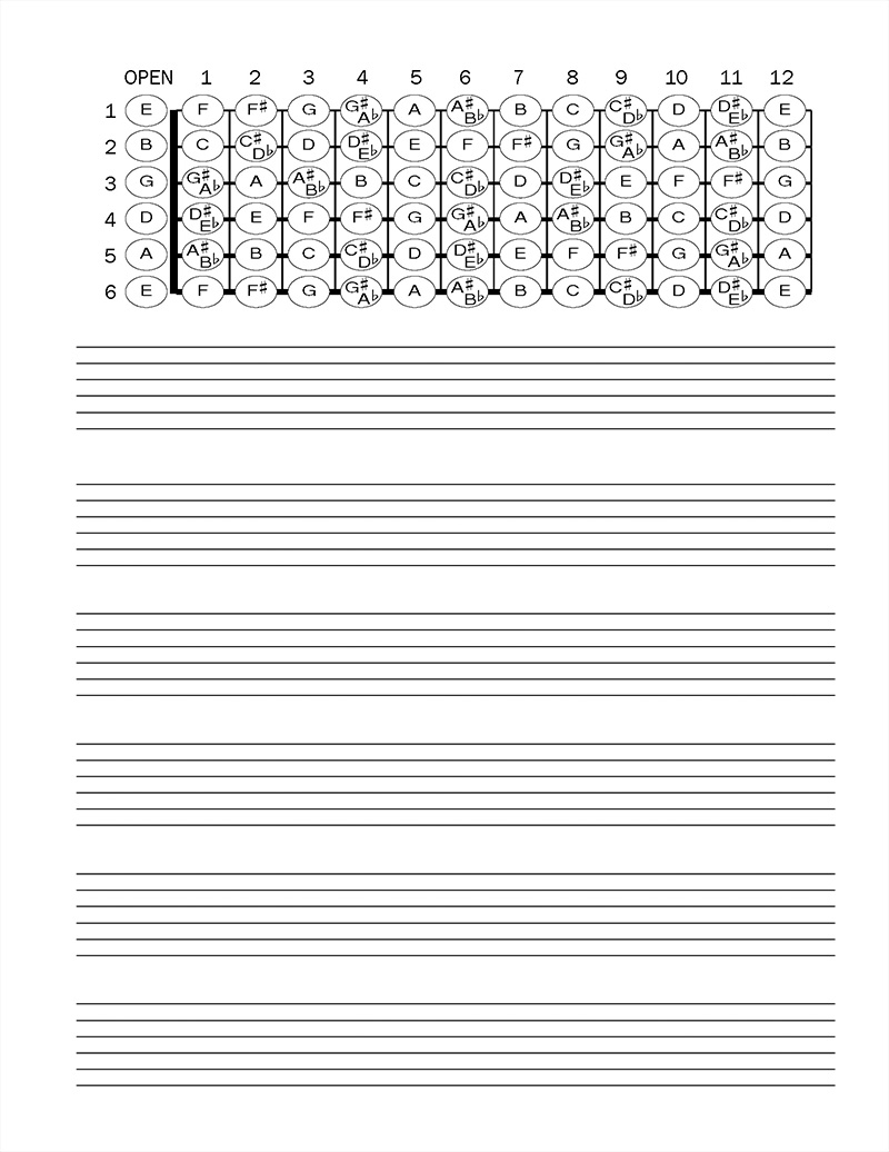 Blank Guitar Tab Sheets Free Printable