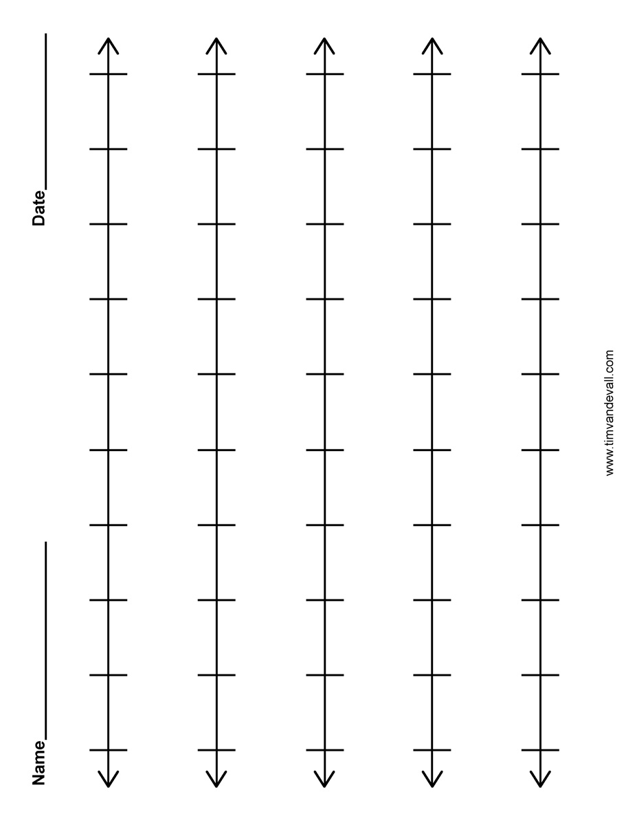 Free Printable Blank Number Line Pdf