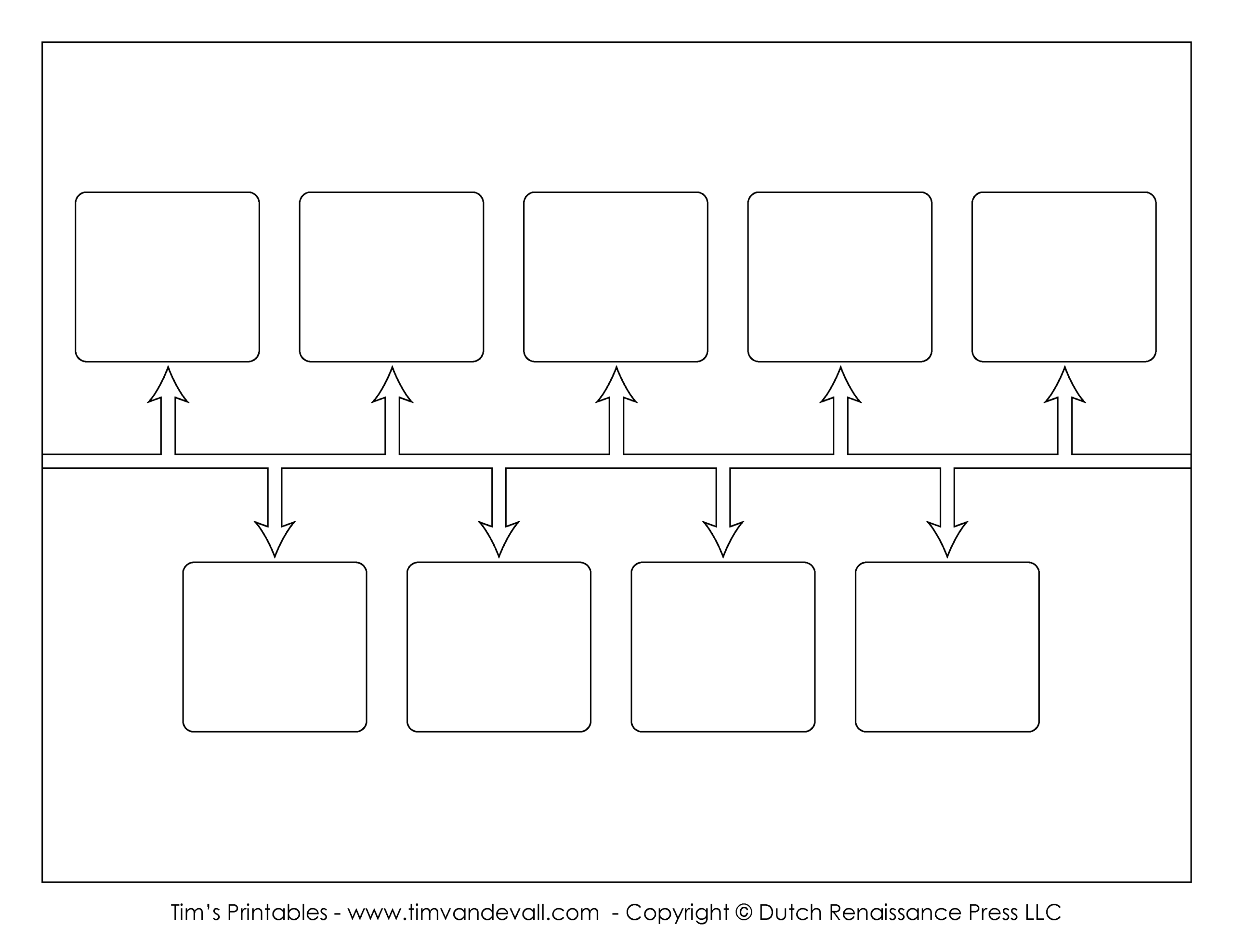 Blank Timeline Template Tim s Printables