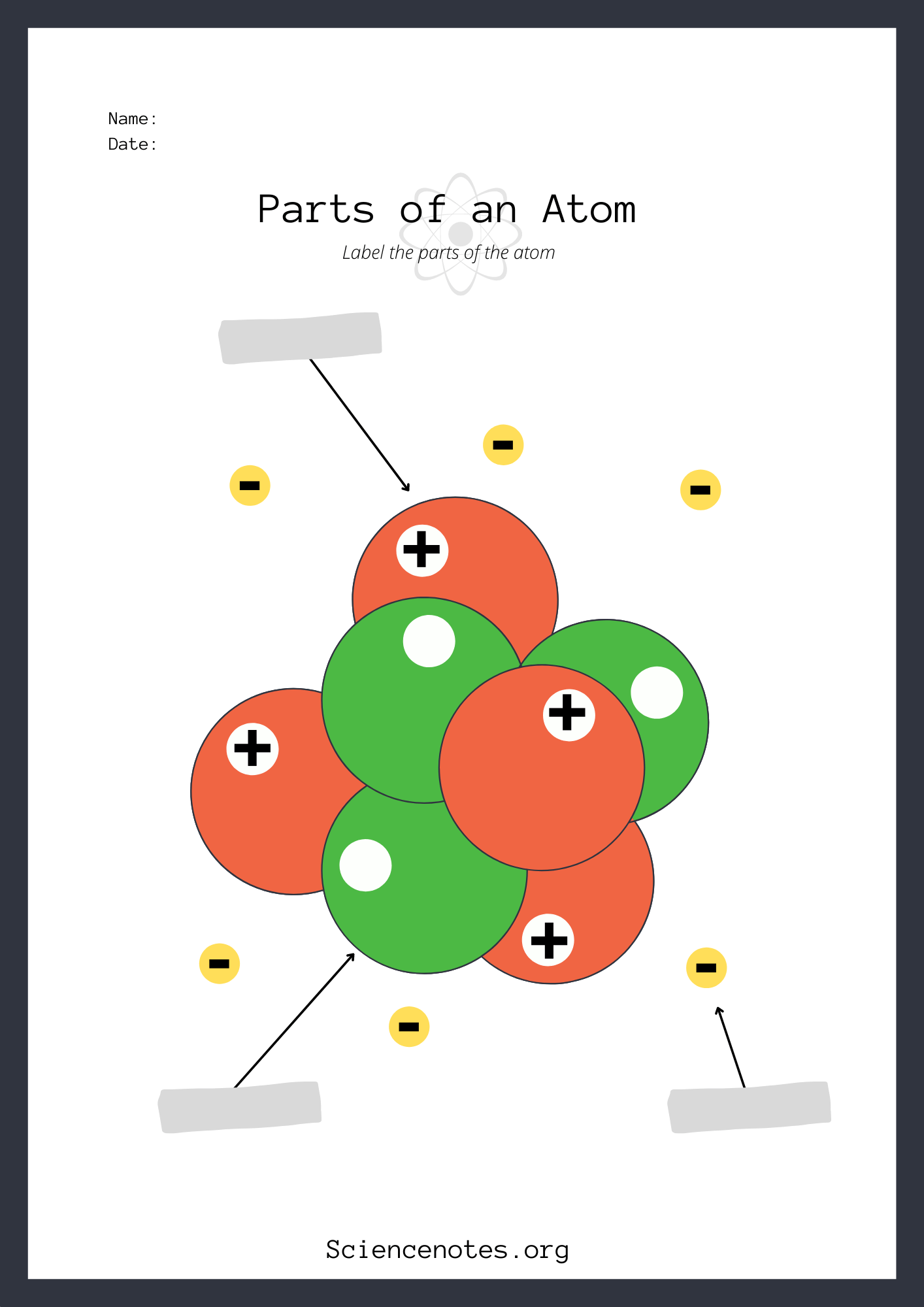 Chemistry Worksheets And Handouts PDF For Printing 