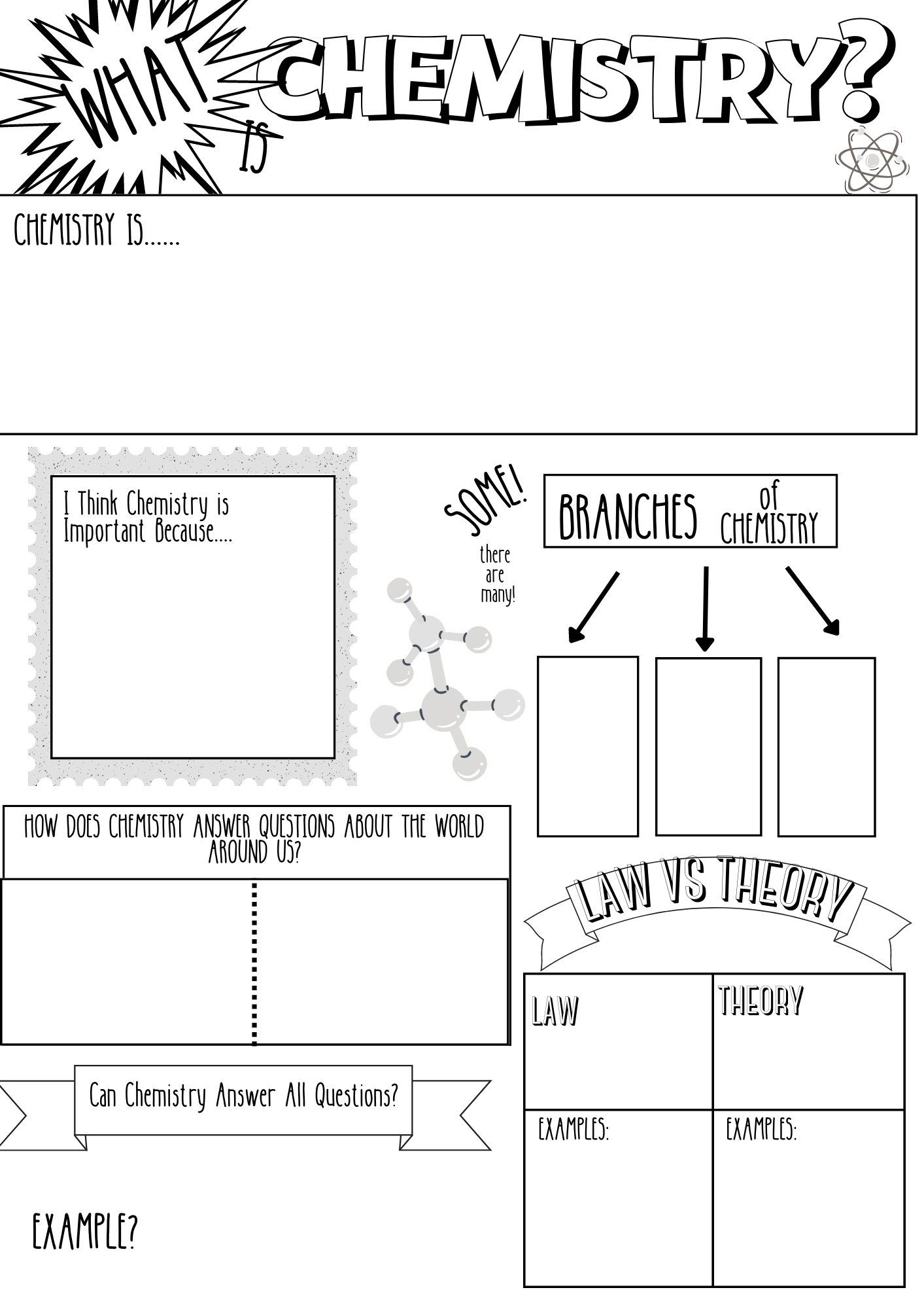 Chemistry Worksheets U0026 Facts Science Discoveries Purpose Worksheets Library