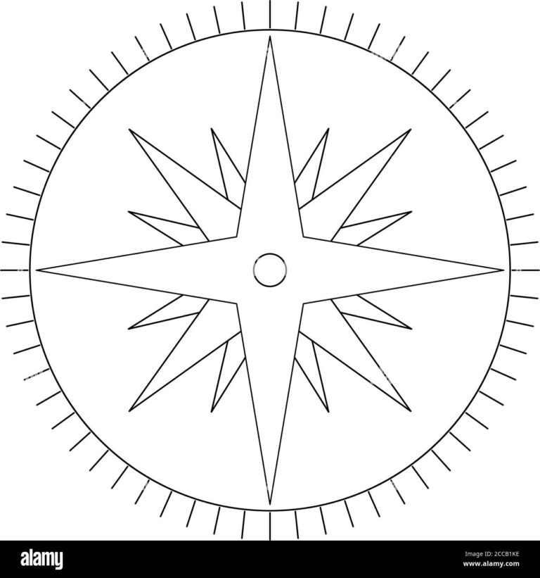 Compass Rose Nautical Chart Travel Equipment Displaying Orientation Of World Directions North East South And West Simple Flat Vector Illustration Stock Vector Image U0026 Art Alamy