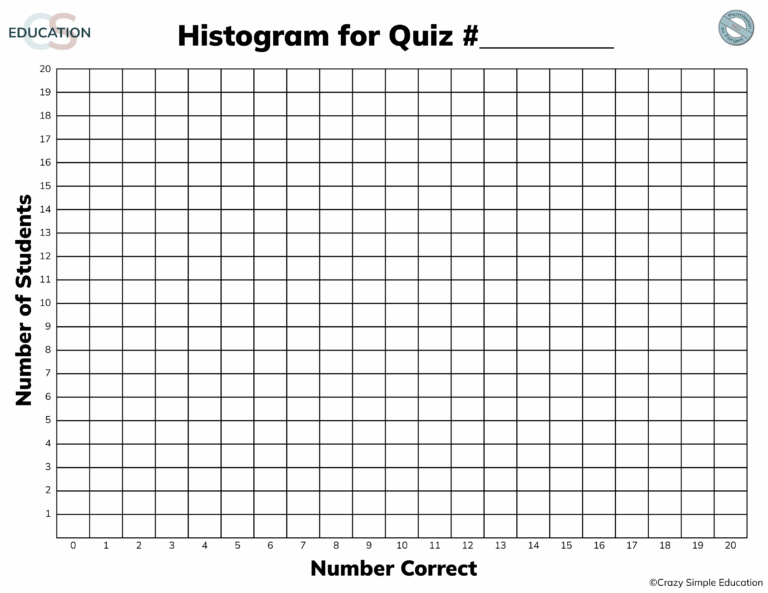 Crazy Simple Education