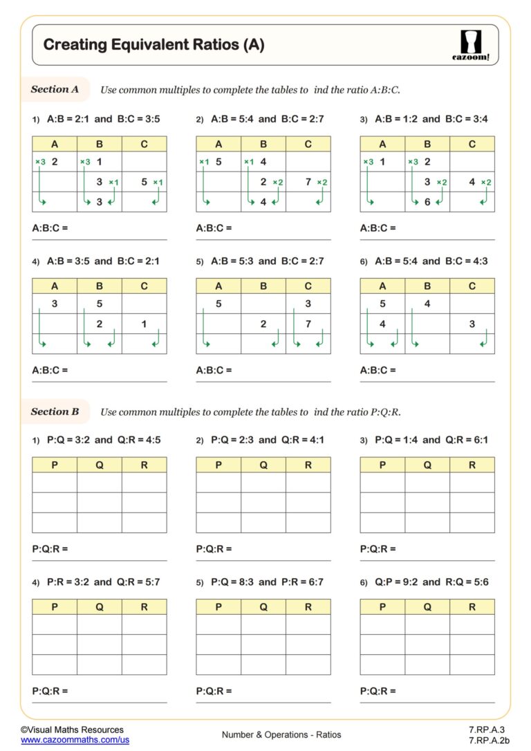 Creating Equivalent Ratios A Worksheet Fun And Engaging 7th Grade PDF Worksheets