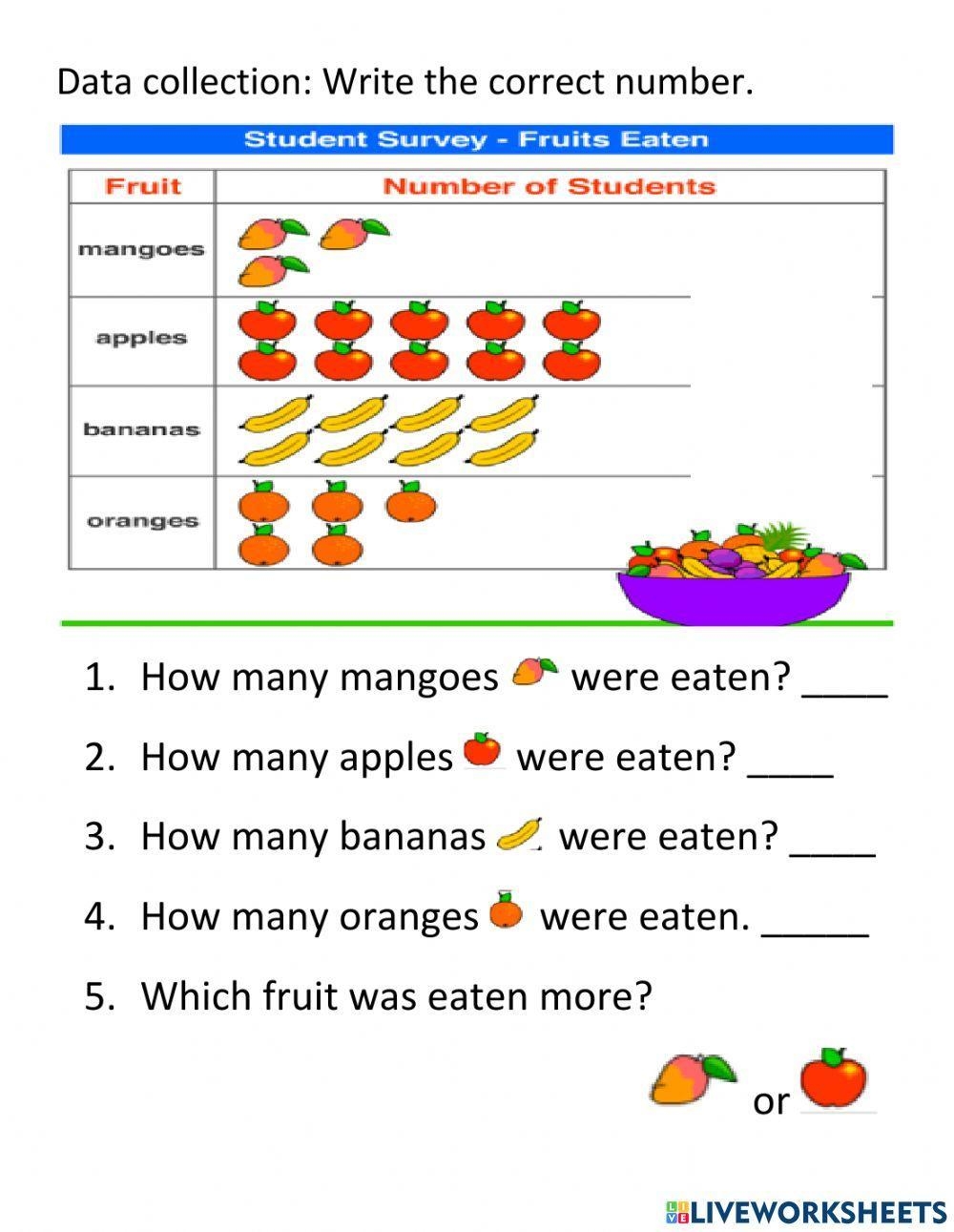 Data Collection Arlene Cameron Live Worksheets Worksheets Library