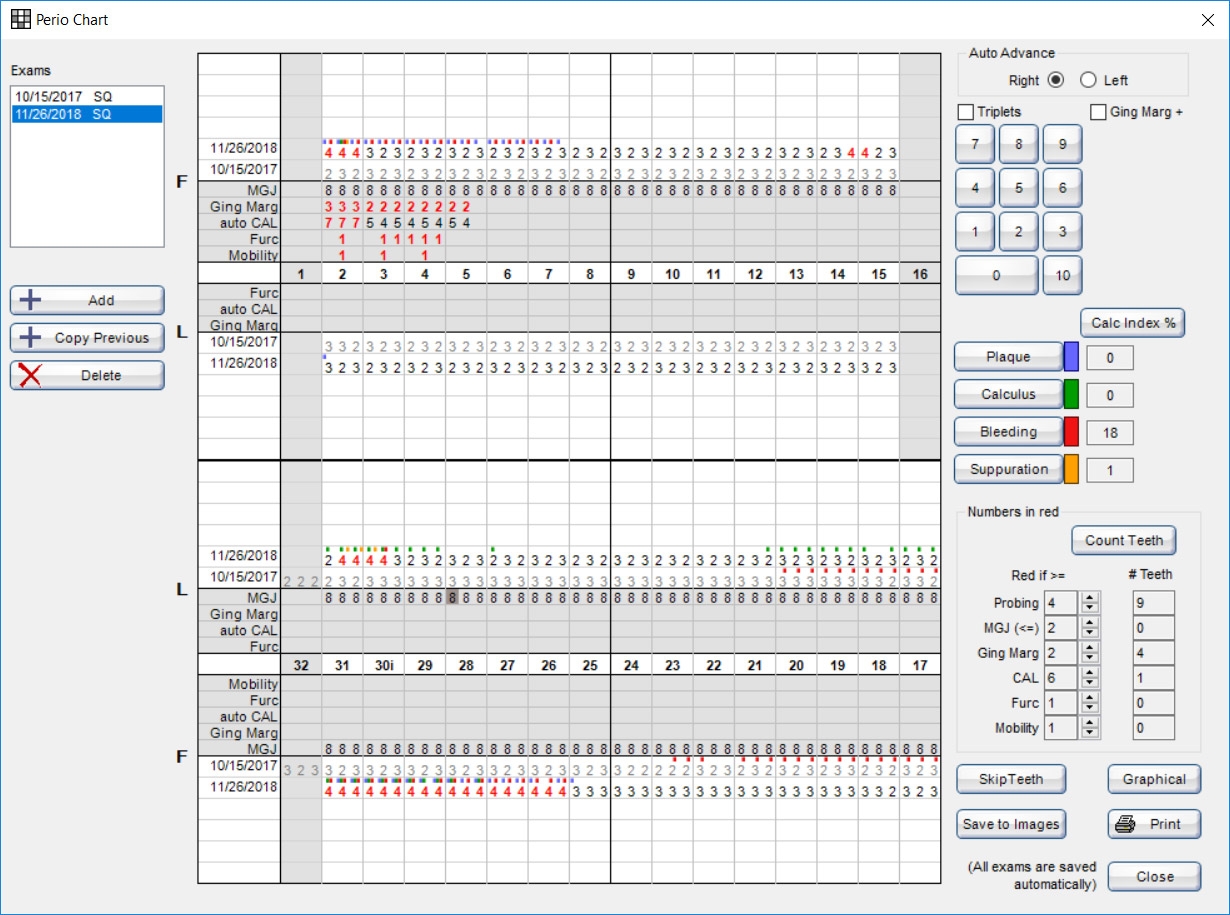 Form Free Printable Blank Perio Chart
