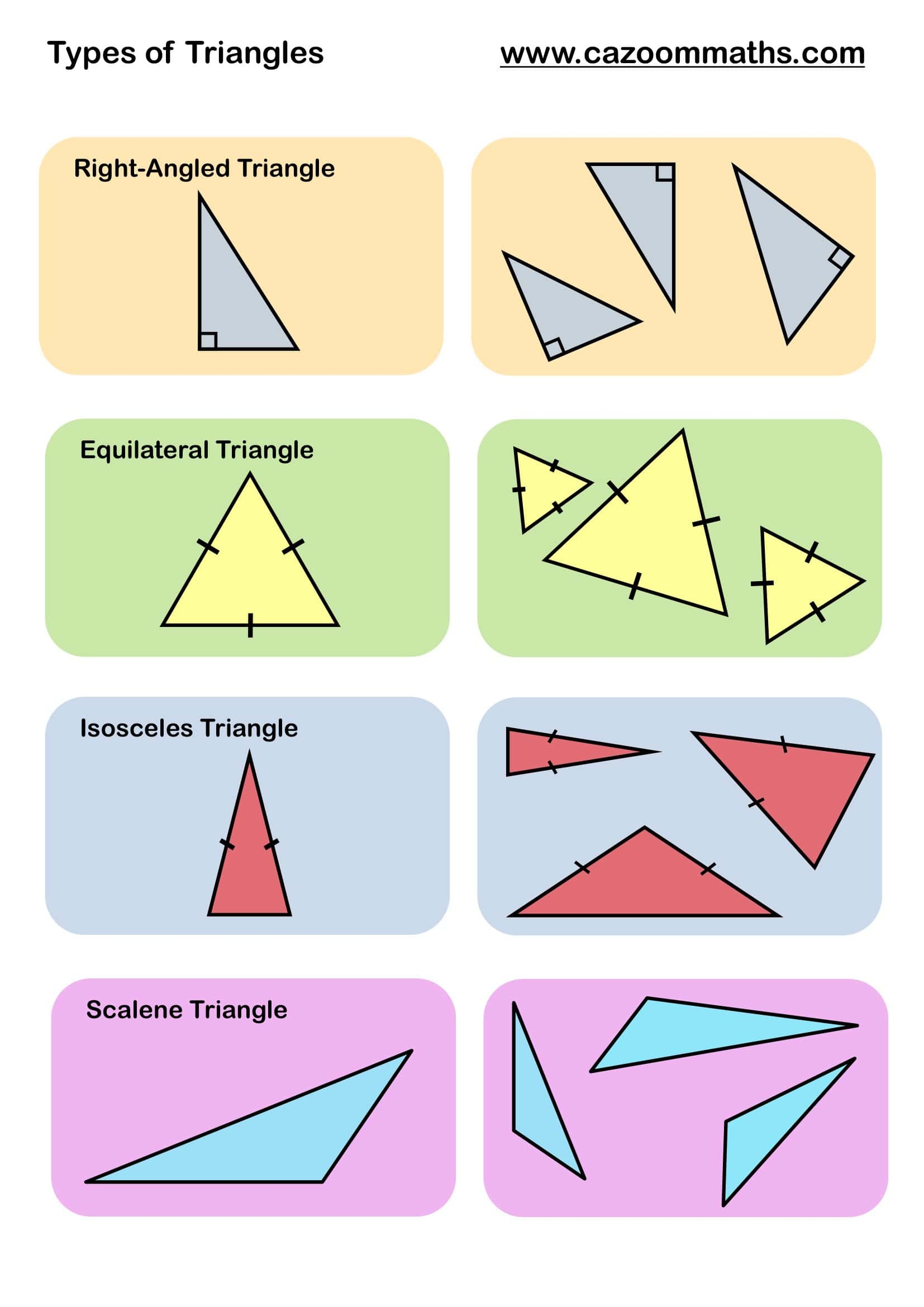 Free Printable Worksheets Identifying Triangles