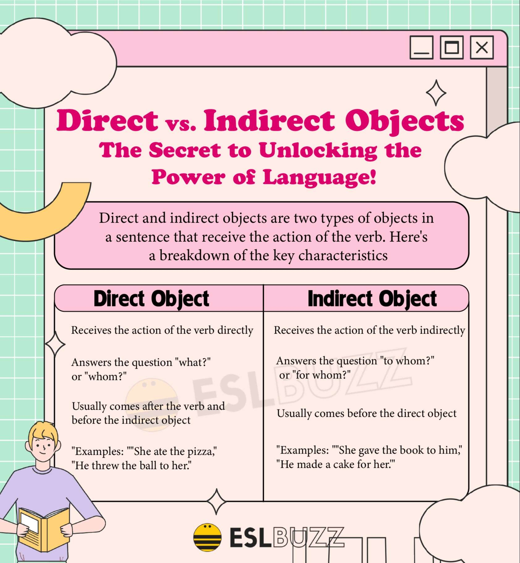 Direct Object Worksheets Worksheets Library
