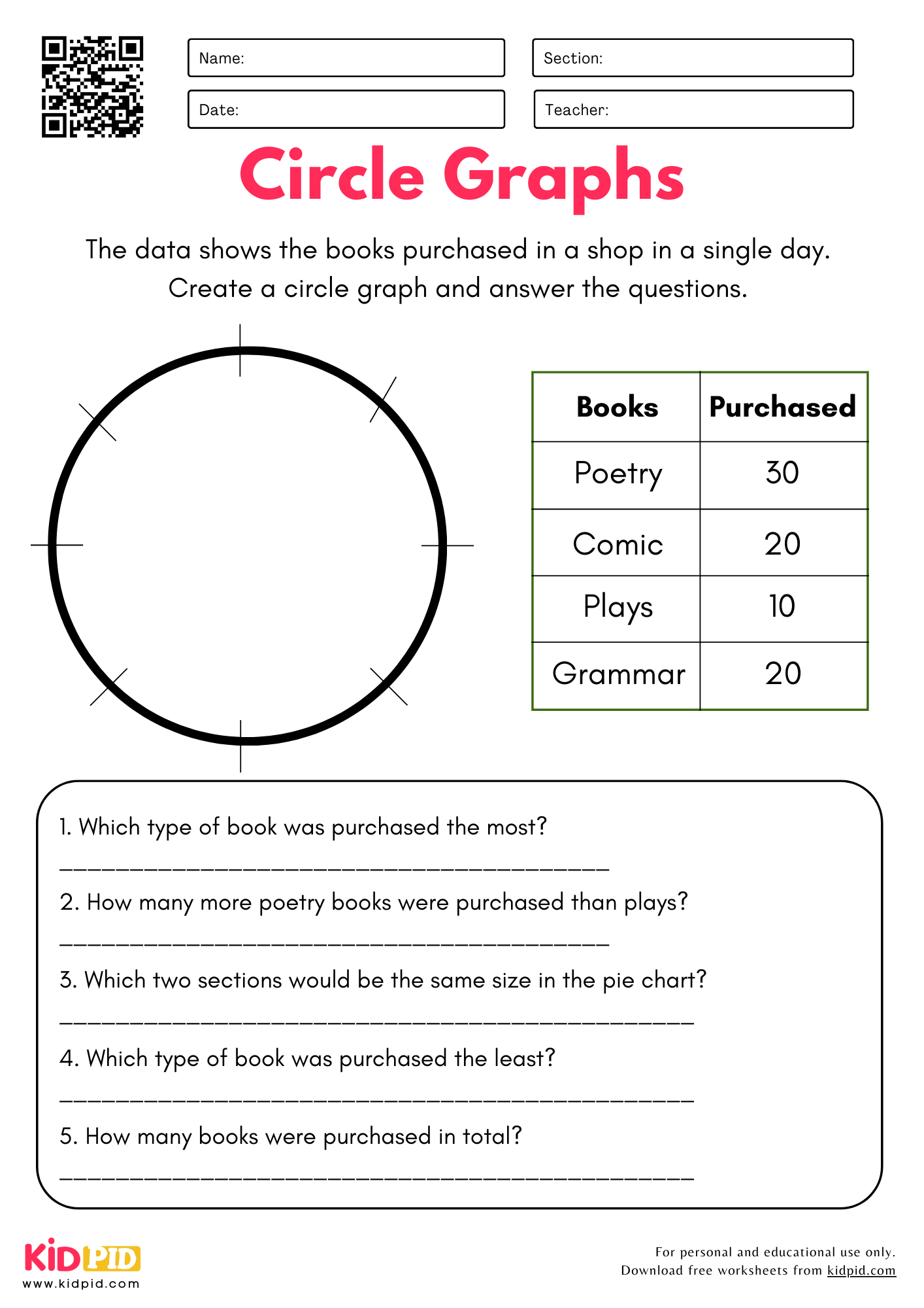 Draw And Analyze Circle Graph Worksheets For Grade 3 Kidpid