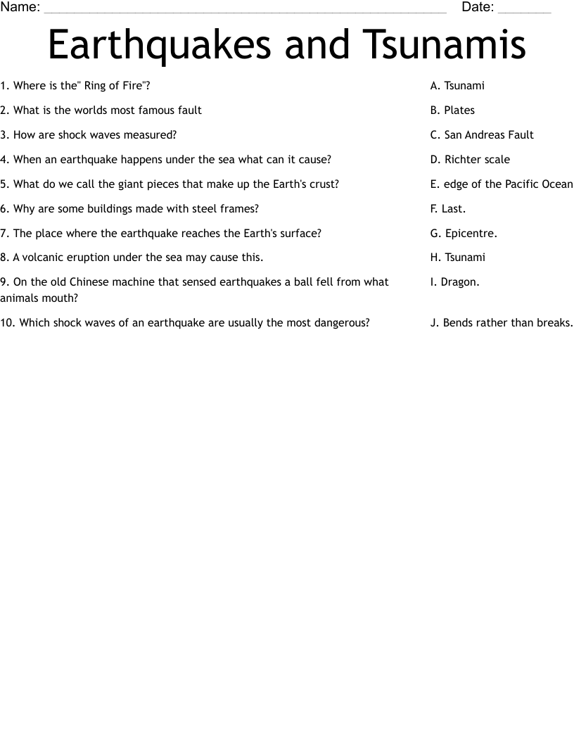 Earthquakes And Tsunamis Worksheet WordMint