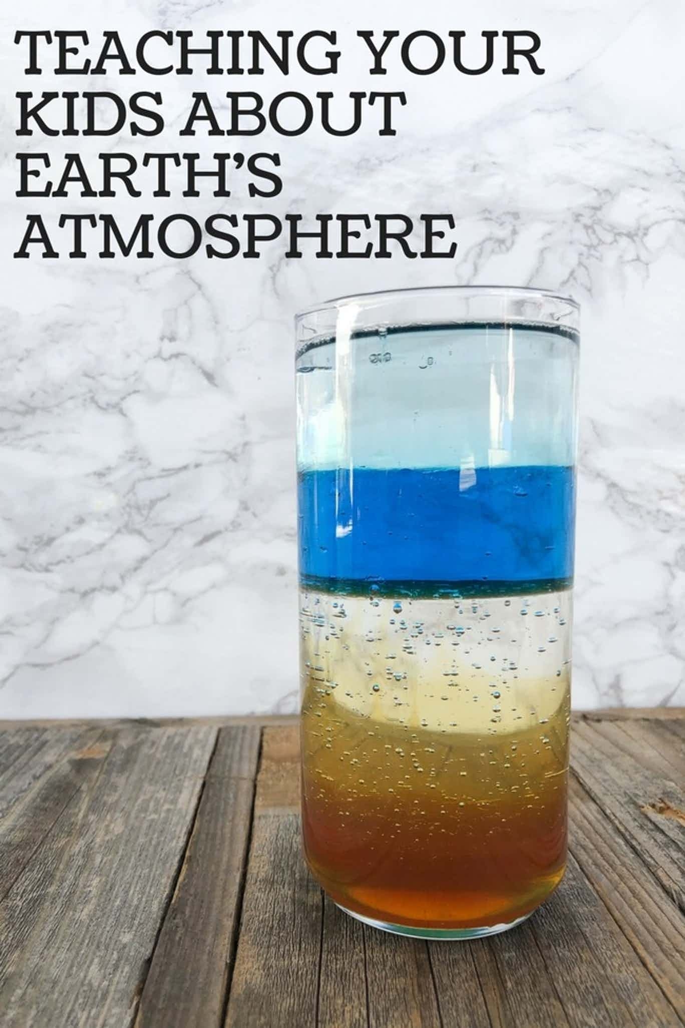 Free Printable Worksheets Earth's Atmosphere Free Printable Worksheets Earth's Atmosphere