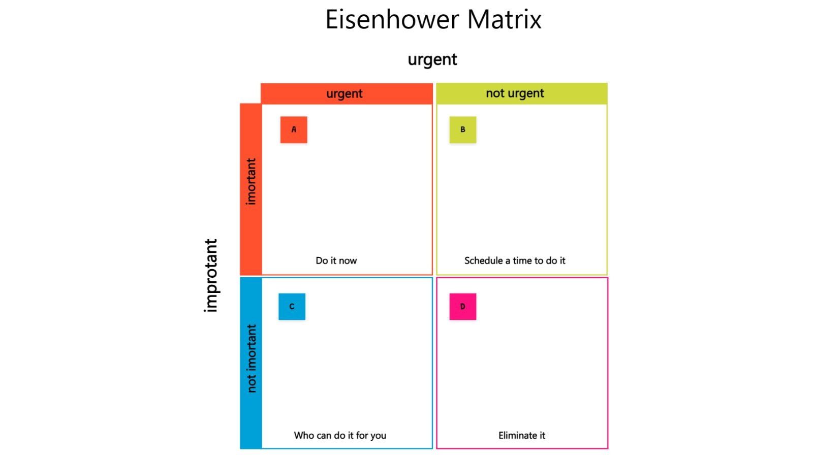 Eisenhower Matrix Templates Use Now For Free Eisenhower Matrix Templates Use Now For Free