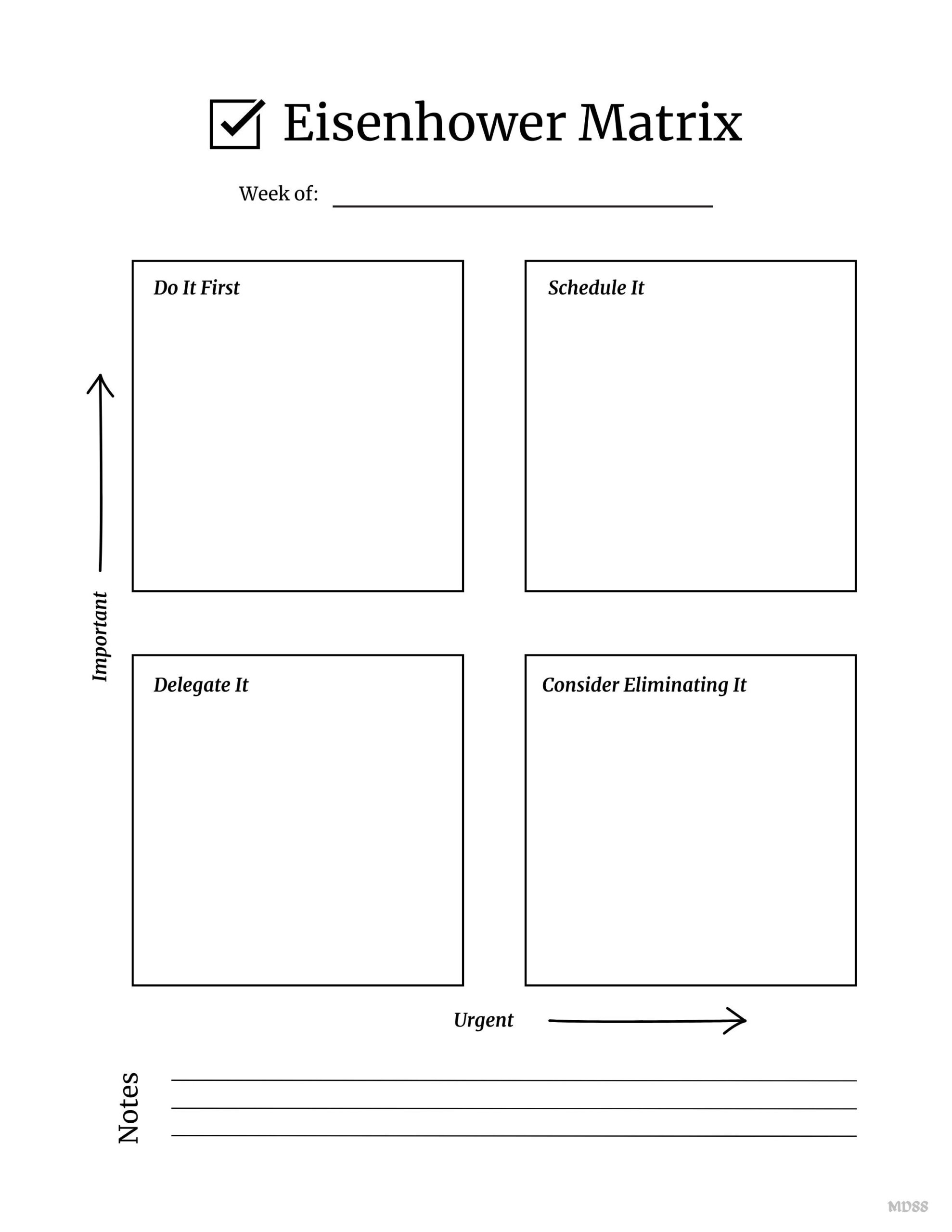 Eisenhower Covey Matrix Blank Free Printable