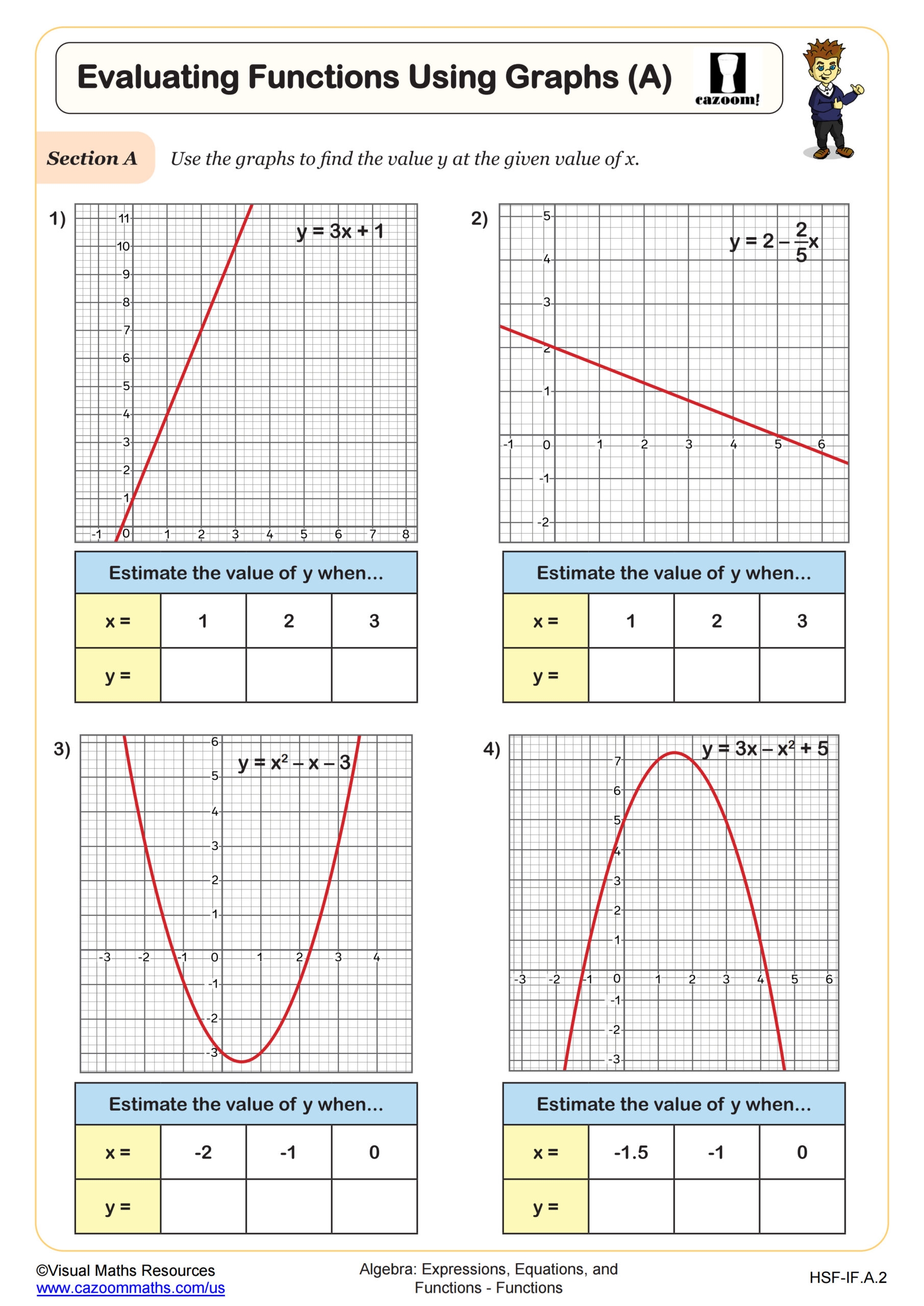 Evaluating Functions Using Graphs A Worksheet PDF Printable 