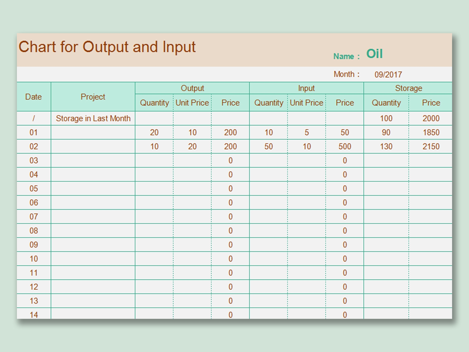 Free Printable Blank Input Output Tables