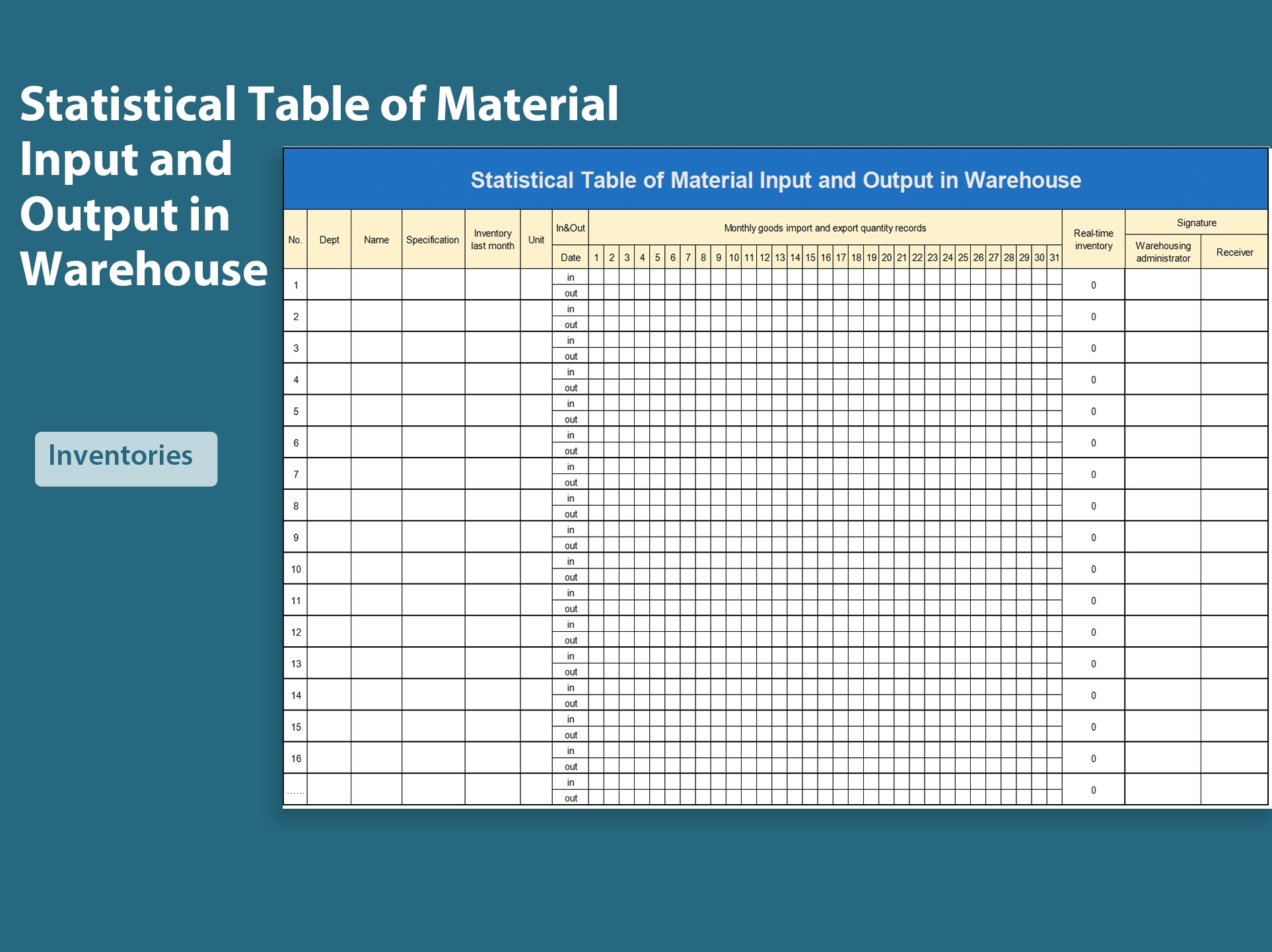 EXCEL Of Statistical Table Of Material Input And Output In Warehouse xls WPS Free Templates