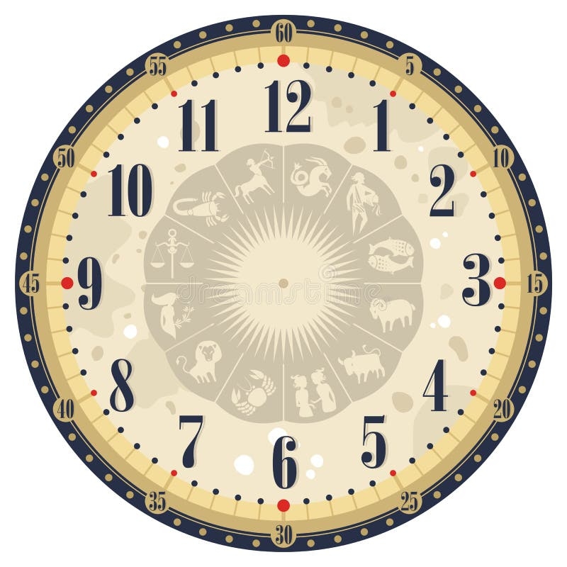 Blank Clock Faces Free Printable