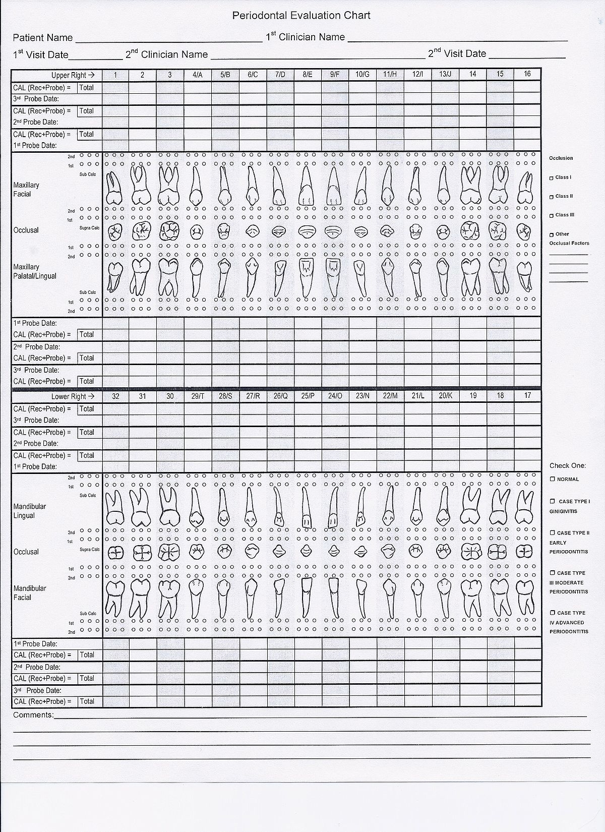 File Periodontal Chart Illustrated jpg Wikipedia