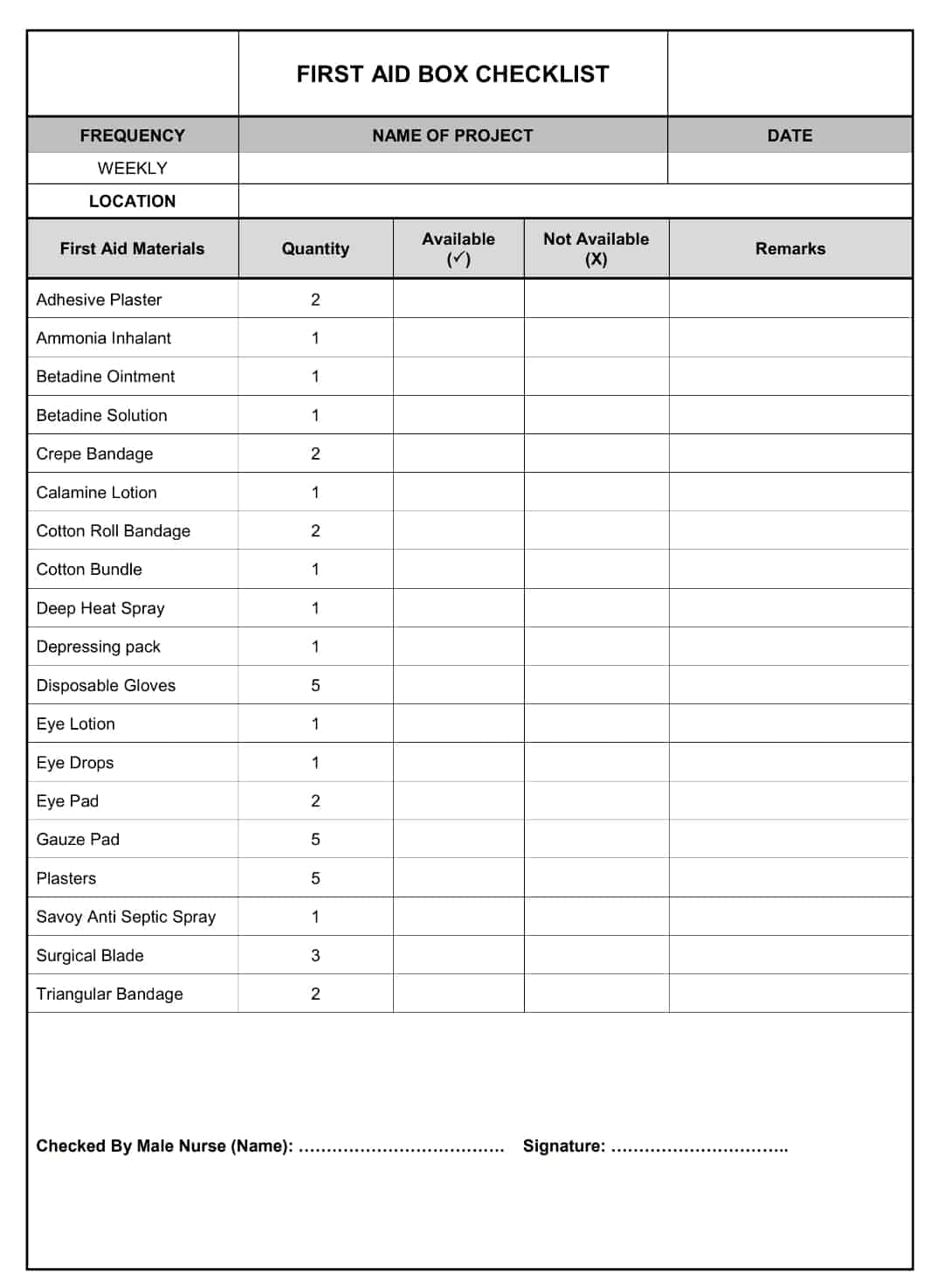 First Aid Kit Construction Checklist Construction Files