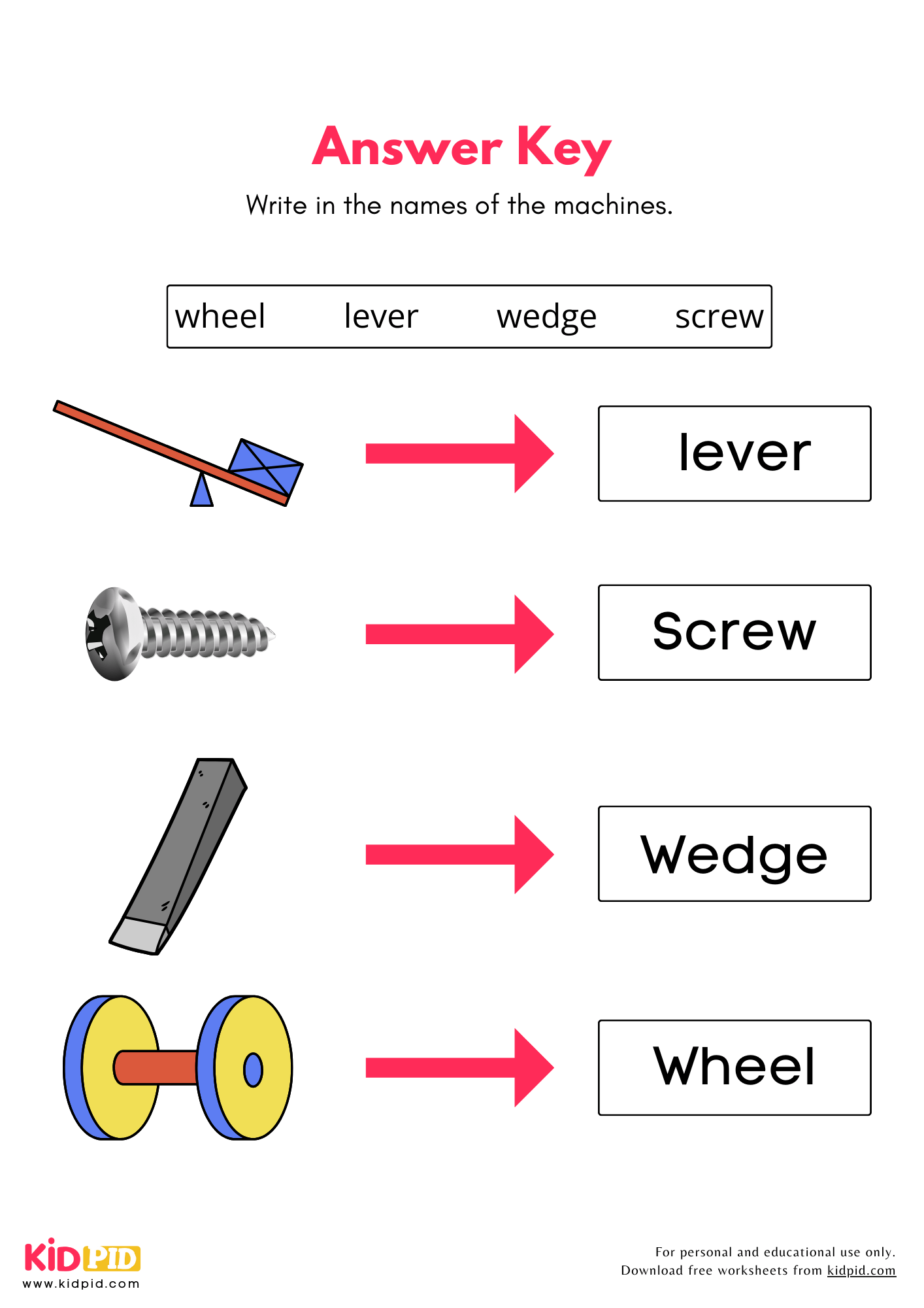 Forces U0026 Machines Worksheet For Grade 1 Kidpid