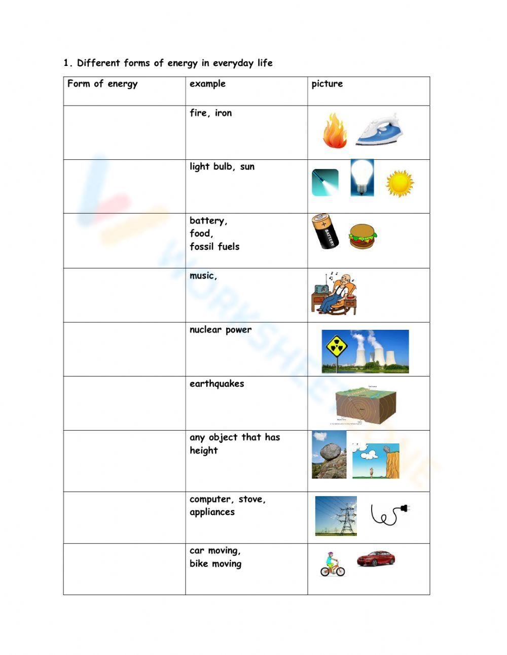 Forms Of Energy Worksheets 2025